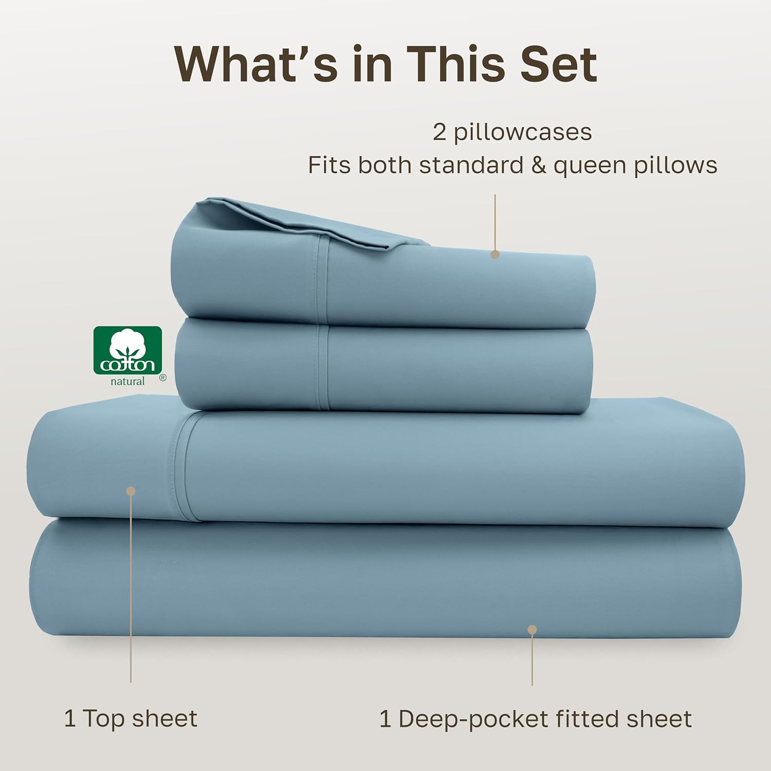 California Design Den Soft 100% Cotton Bed Sheets Queen Size Set, 400 Thread Count Good Housekeeping Award Winner, Silky Smooth Sateen Weave with Deep Pockets, Refined Queen Bed Sheet Set - Sky Blue - Image 5