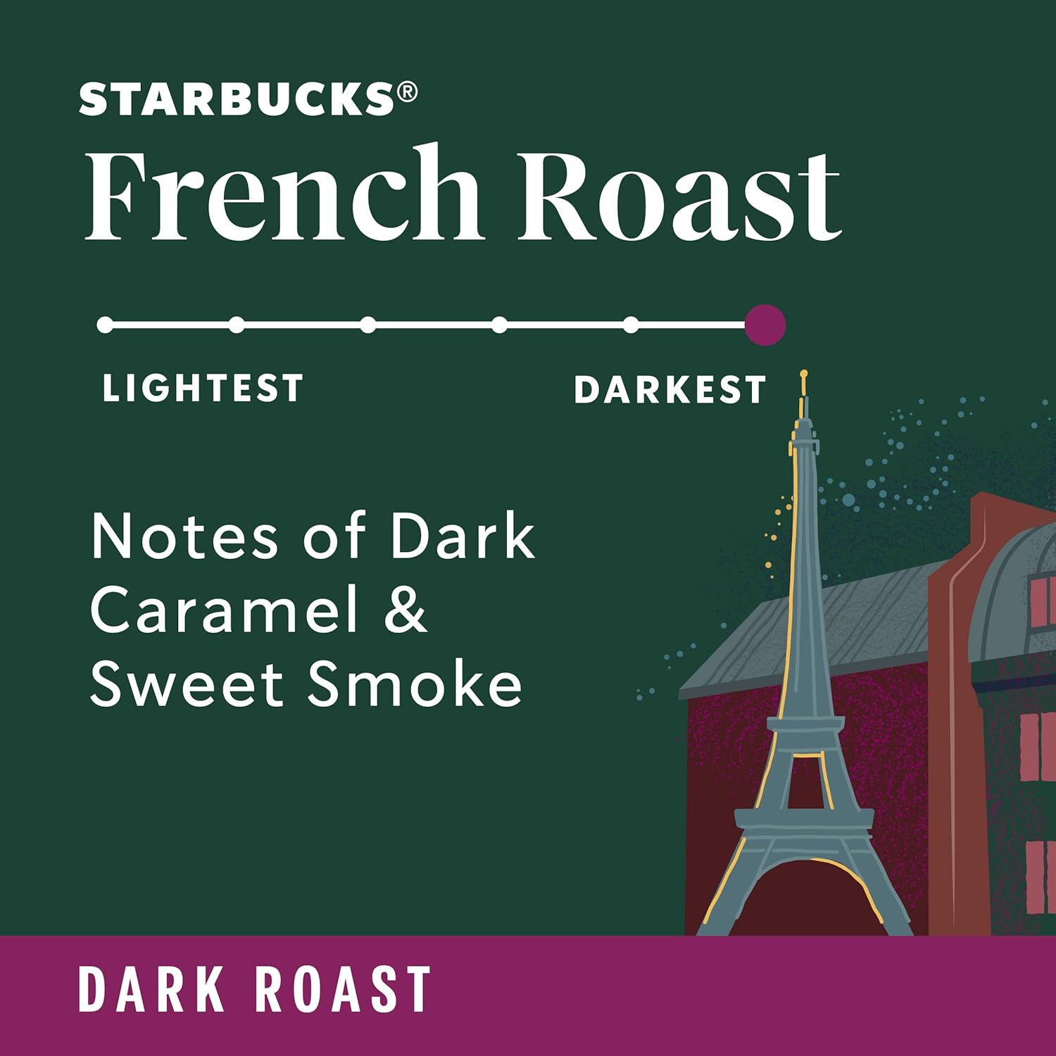 Starbucks Whole Bean Coffee, Dark Roast Coffee, French Roast, 100% Arabica, 1 bag (28 oz) - Image 6