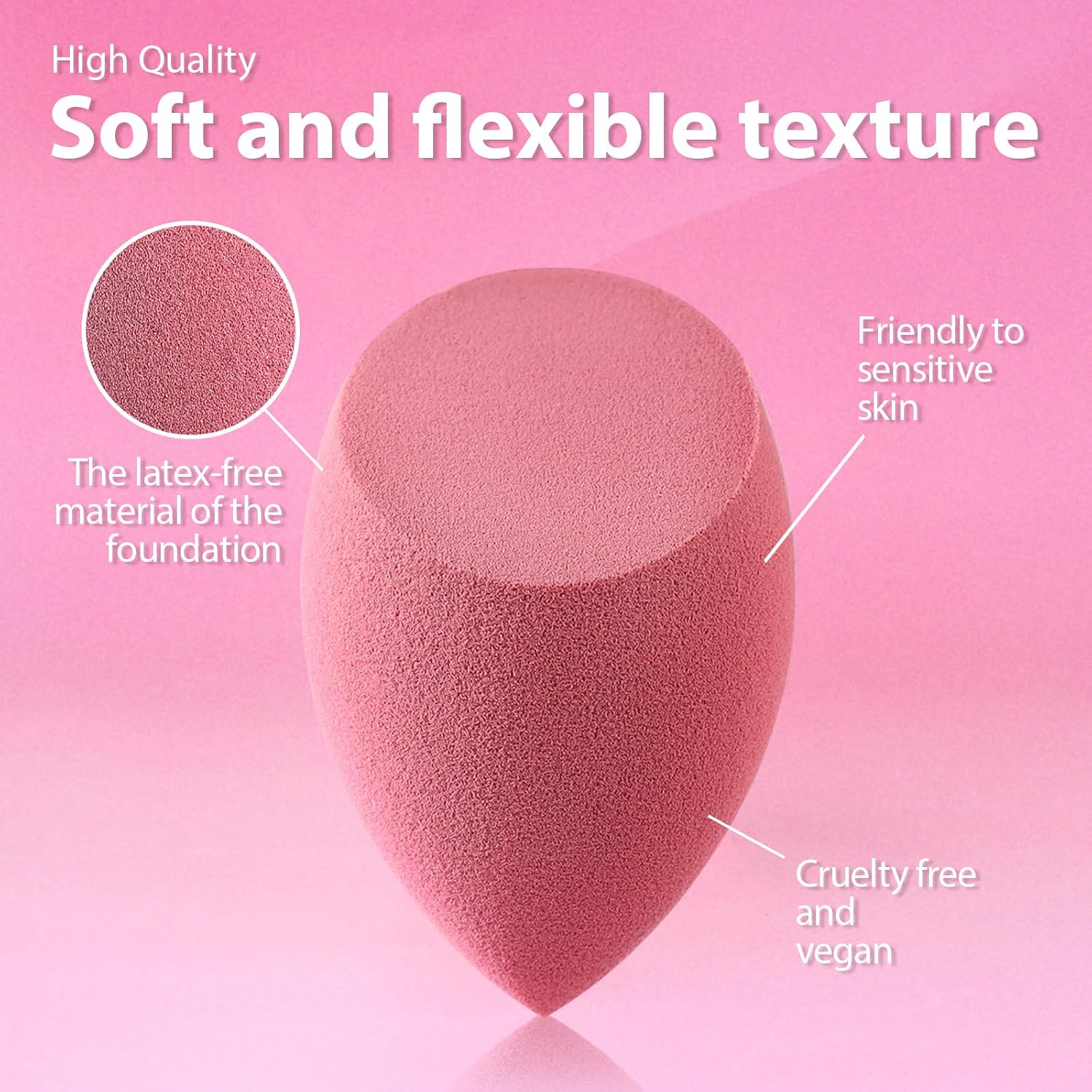 Makeup Sponge Set Foonbe Blender Sponges 7 Pcs for Liquid, Cream, and Powder, Latex Free, Multi colored Beauty Sponges with 1 Mini Sponge, Vegan & Cruelty-Free - Image 3