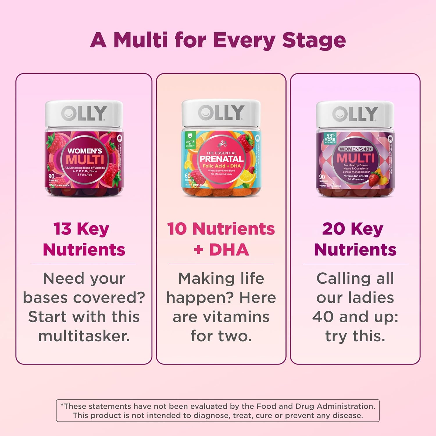 OLLY Prenatal Multivitamin Gummy, Daily Multi Blend for Mommy & Baby, Folic Acid, Omega 3 DHA, Vitamins A & D, Sweet Citrus Flavored, 30 Day Supply - 60 Count - Image 6