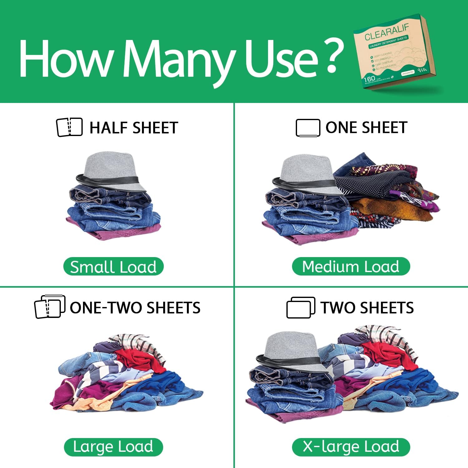 CLEARALIF Laundry Detergent Sheets up to 160 Loads (80sheets), Unscented, Laundry Detergent Strips Eco Friendly & Hypoallergenic - Image 4
