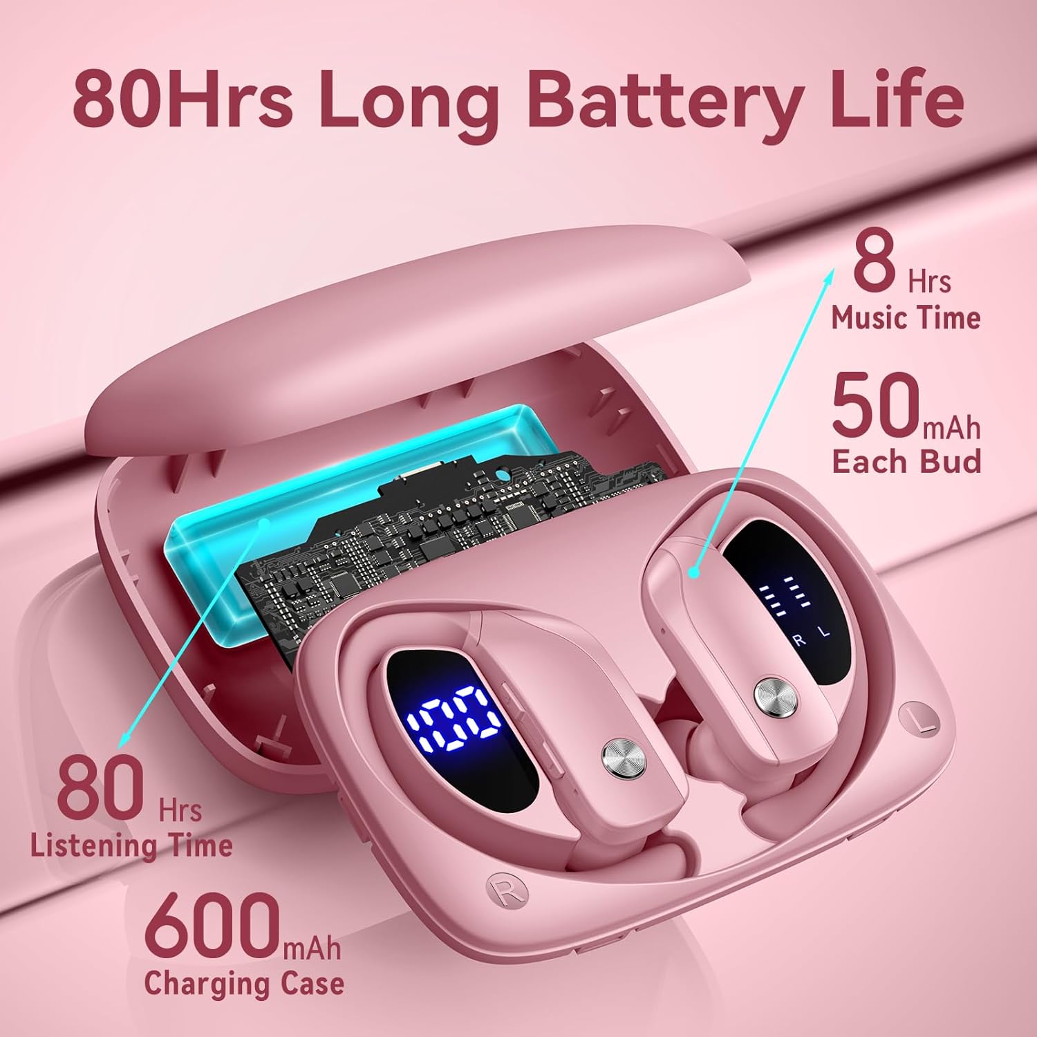 bmani Ear Buds Wireless Earbuds Bluetooth Headphones with 80H Playtime LED Display Case, Over-Ear Hook with Mic, Stereo Sound, Easy Button Controls, Sports Earphones for Running Workout Gym Pink - Image 3