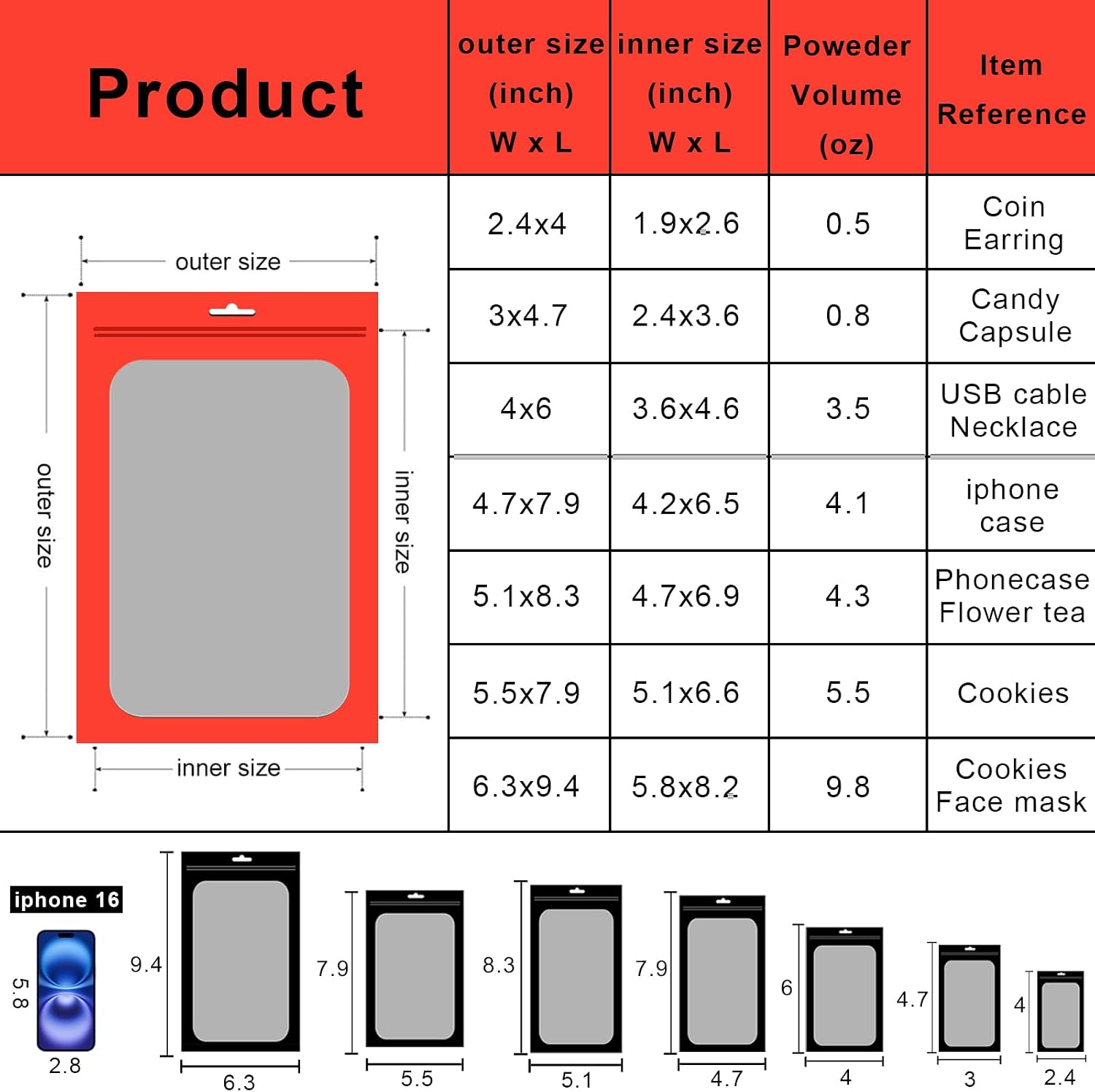 100 Pcs Resealable Mylar Bags, Sealable Odor Proof Foil Pouch Bag with Clear Window, Small Bussiness Packaging Supplies (Red, 4 X 6 Inch) - Image 4