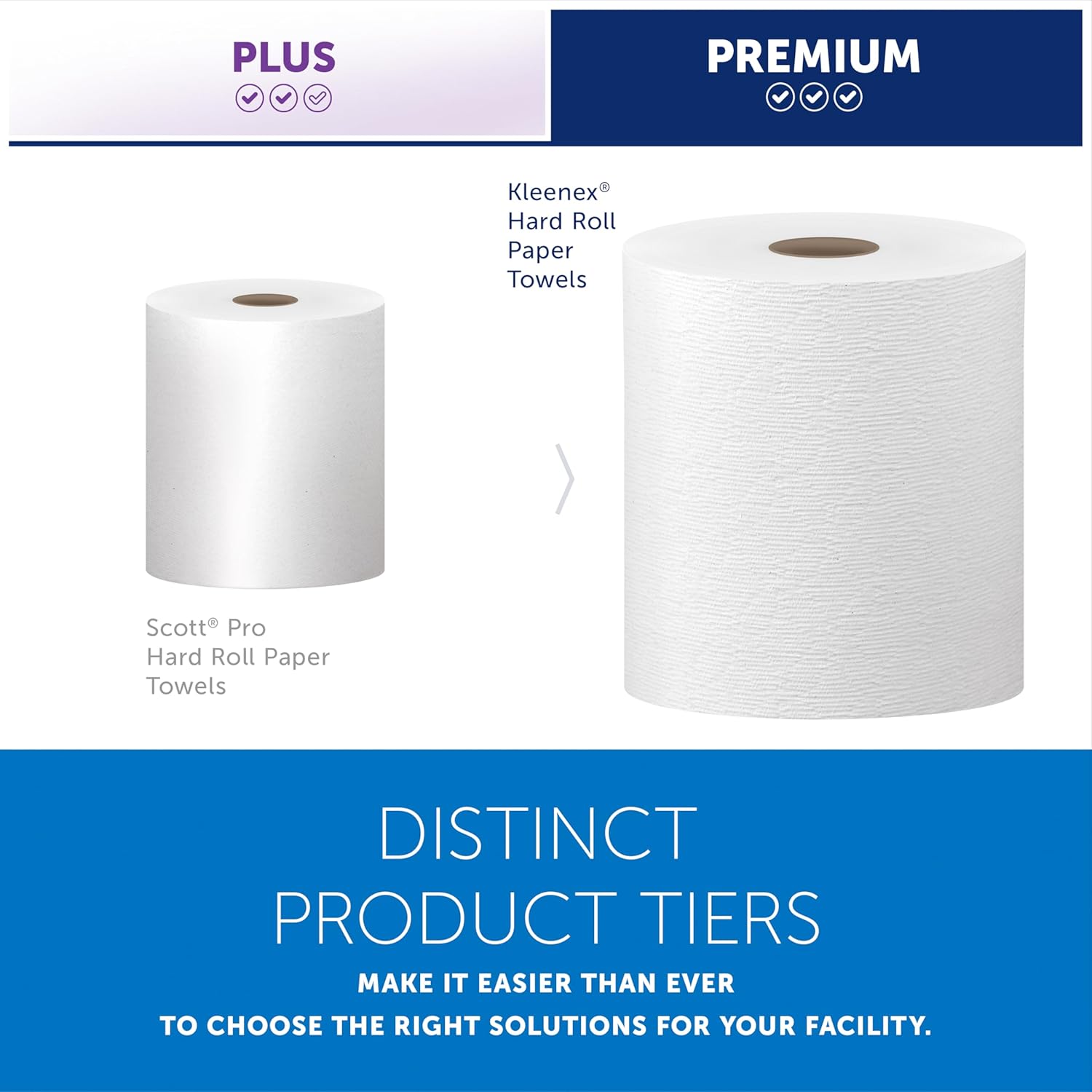 Kleenex® Universal Hard Roll Paper Towels, Bulk (50606), Hardwound 1.75" Core, Premium Absorbency Pockets™, White, (600'/Roll, 6 Rolls/Case, 3,600'/Case) - Image 11