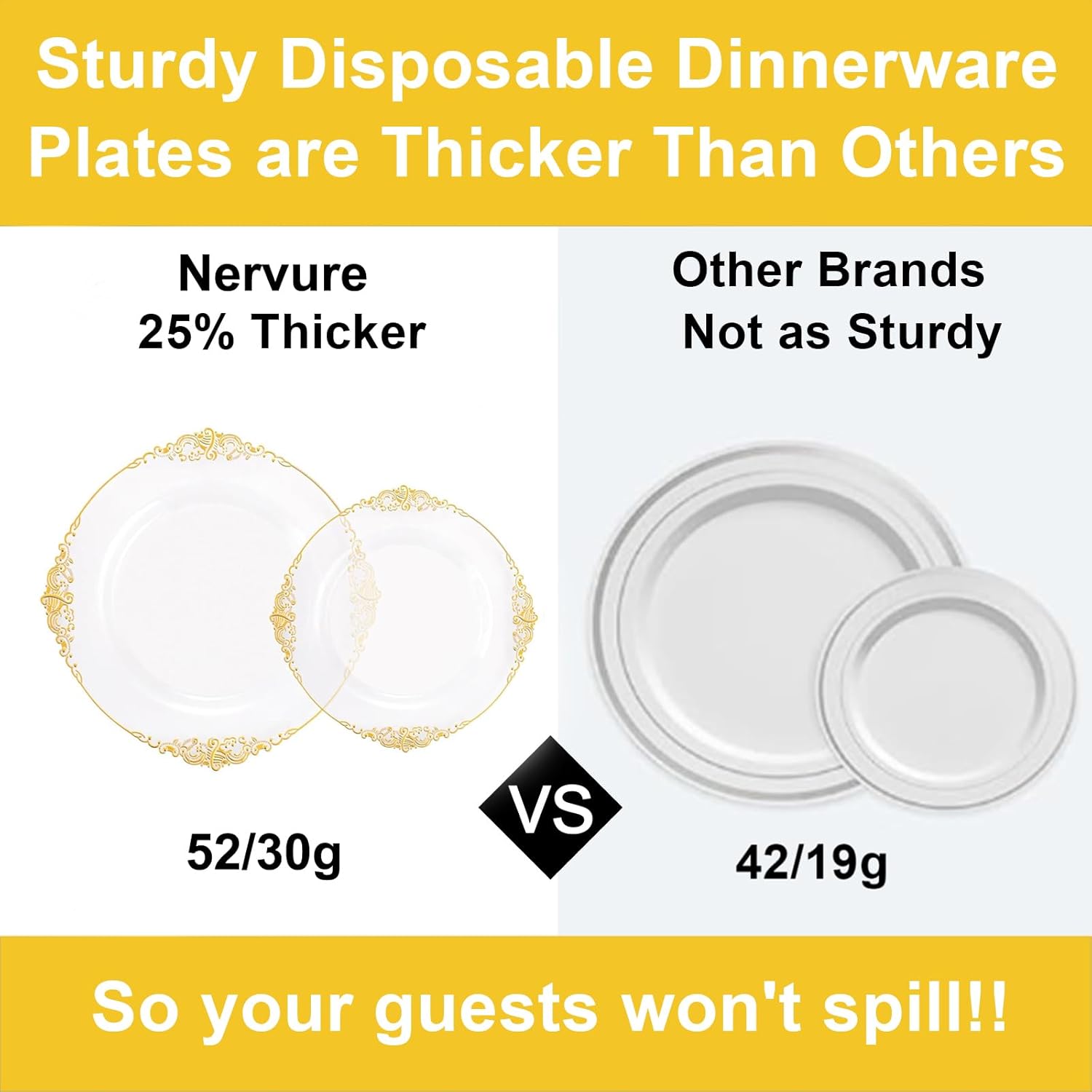 Nervure 100PCS Clear and Gold Plastic Plates - 10.25Inch Gold Disposable Plates - Heavyweight Dinner Plate for Wedding & Party - Image 4