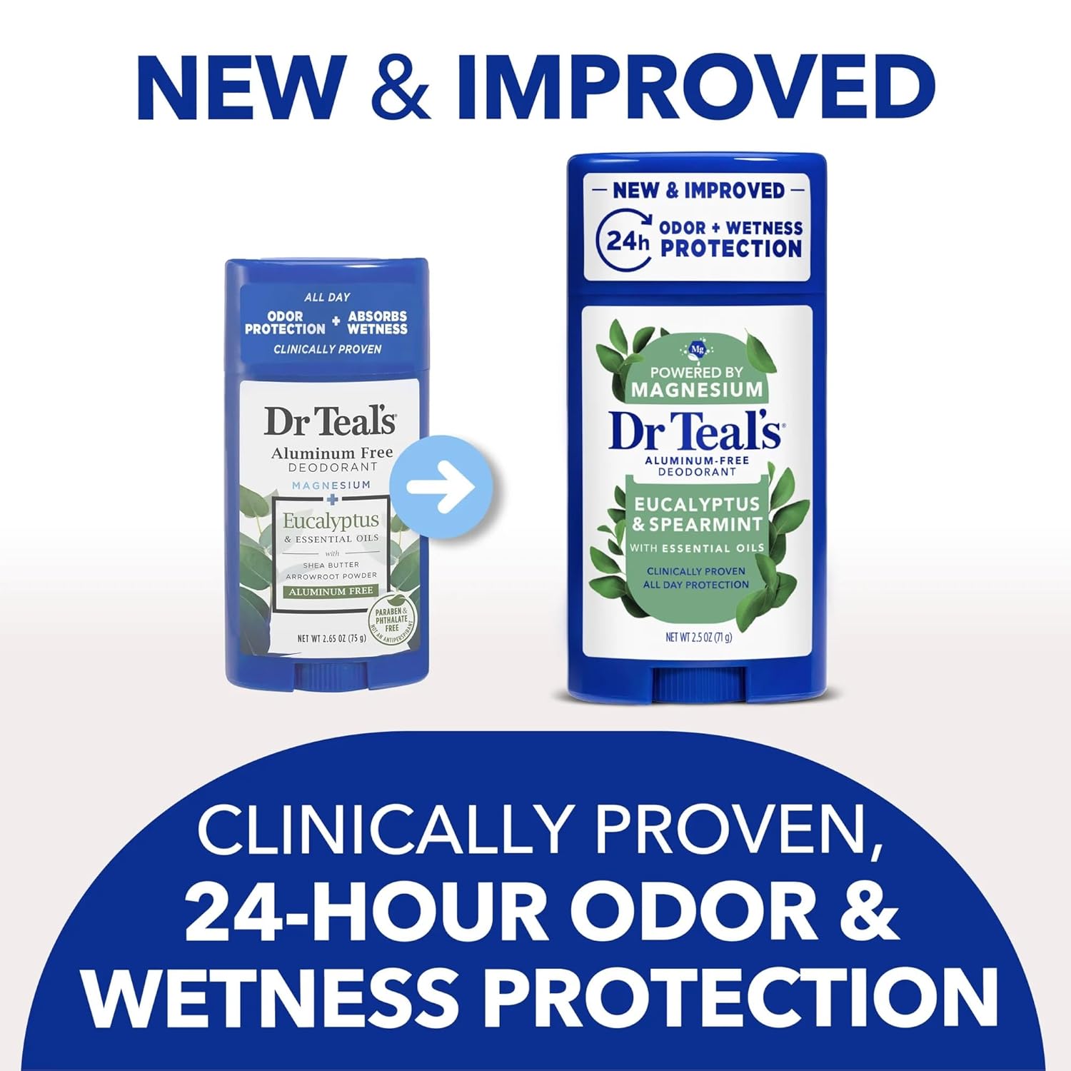 Dr. Teals Eucalyptus Deodorant Gift Set (2 Pack, 2.5oz Ea.) - Eucalyptus Essential Oils with Shea Butter & Arrowroot Powder - Aluminum, Paraben, & Phthalate Free - Dermatologist Tested - Image 5