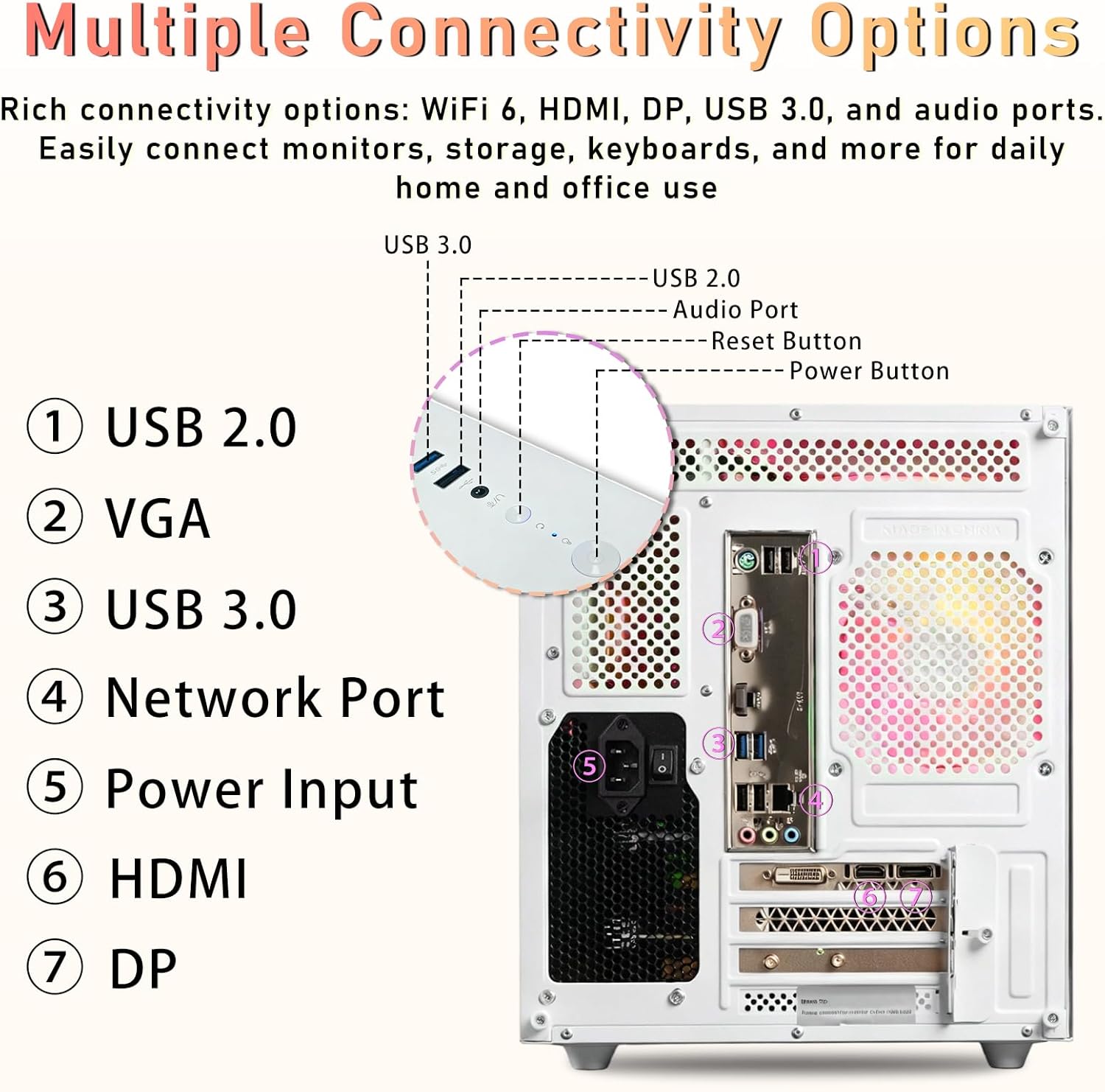 suevery Pre Built Gaming PC | M.2 NVMe 512G SSD | Radeon 4G Graphics Card | DDR4 16G RAM | AMD Ryzen5 6Cores 3.6G Up to 4.1G | Wi-Fi6 White Tower Gamer Desk top Computer - Image 8