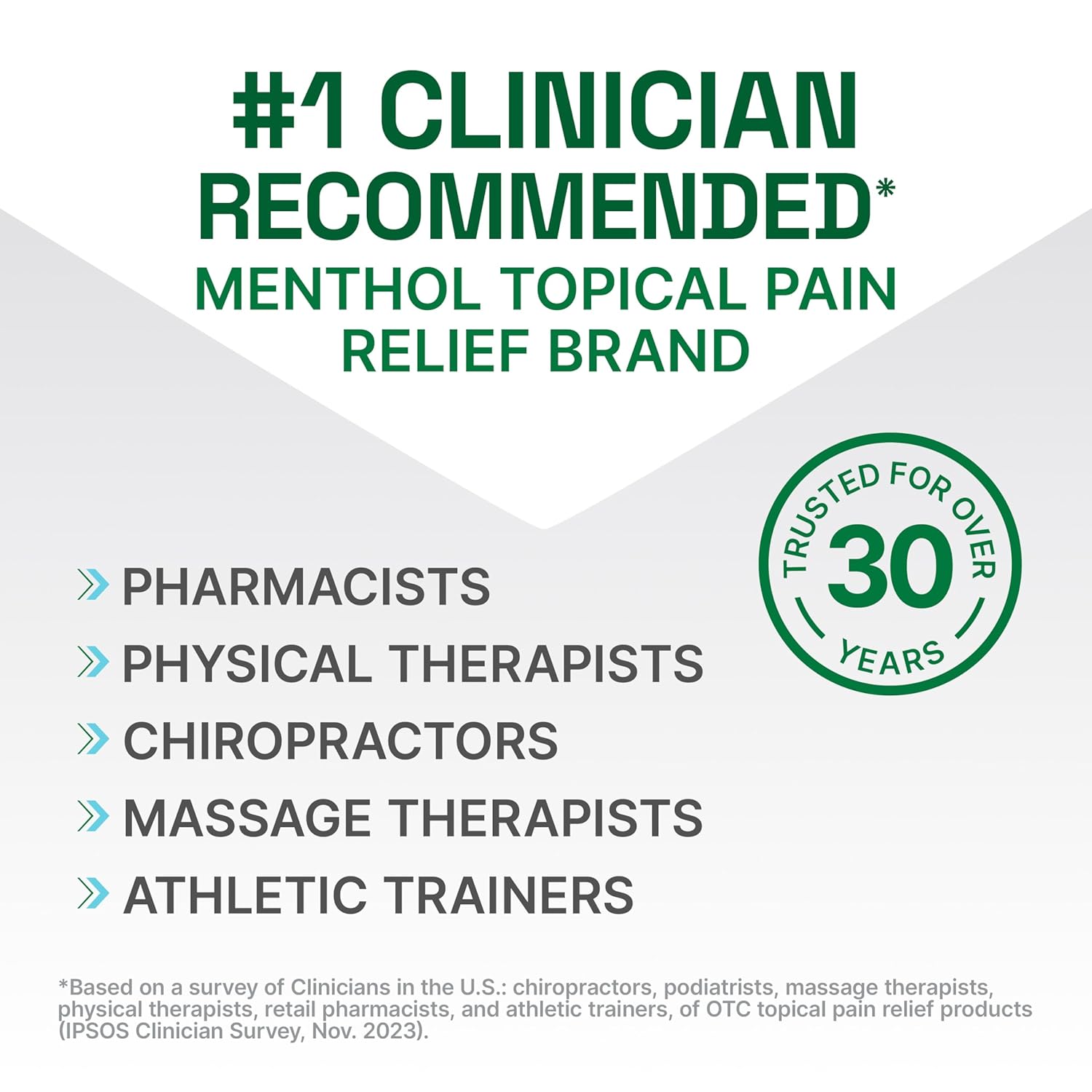 Biofreeze Professional Pain Relief Spray for Knee, Neck, Hip, Joint, Shoulder, & Simple Backache, Arthritis Pain Reliever, Sore Muscle Relief, Colorless Menthol Spray 4 Fl Oz (Pack of 3) - Image 3