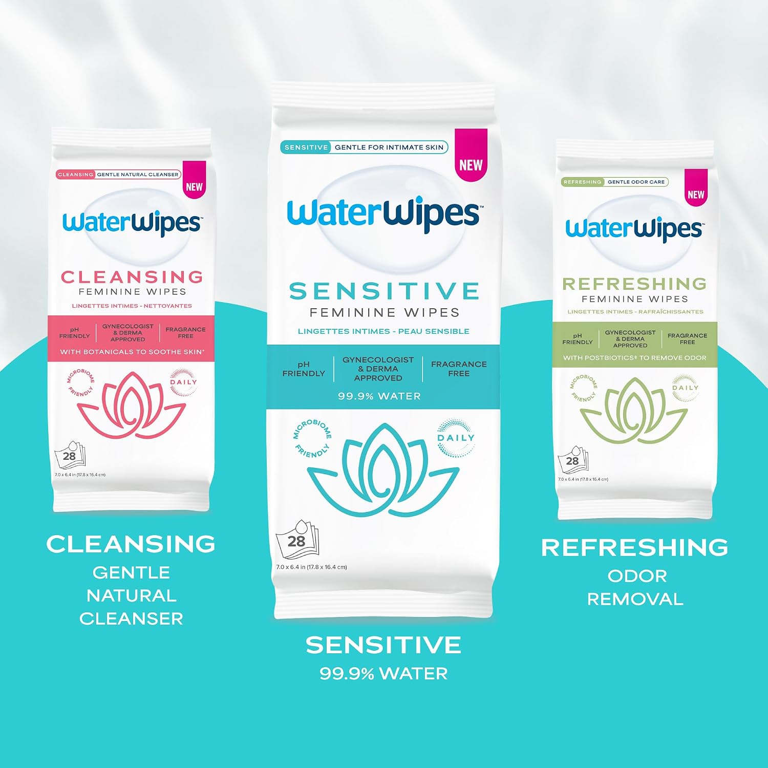 WaterWipes Sensitive Feminine Wipes, 99.9% Purified Water, pH Friendly for Daily Intimate Care, Gynecologist Approved, Fragrance Free, 112 Count (4 Packs) - Image 11