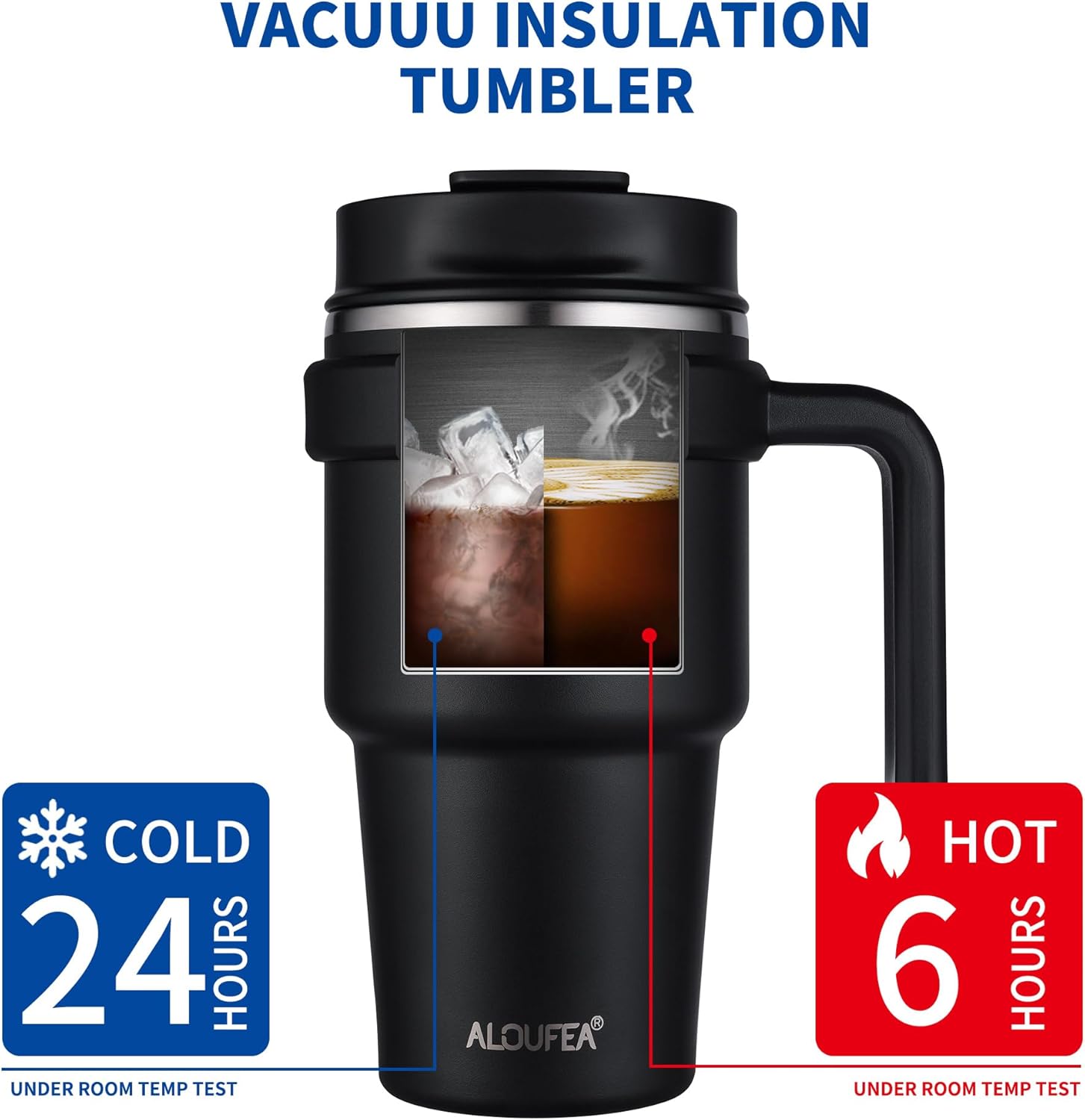 20 oz Insulated Coffee Mug Tumbler with Handle, Stainless Steel Travel Mug Tumbler with Lid and Straw,Double Wall Vacuum Leak Proof Ice Coffee Thermal Cup, Black - Image 5