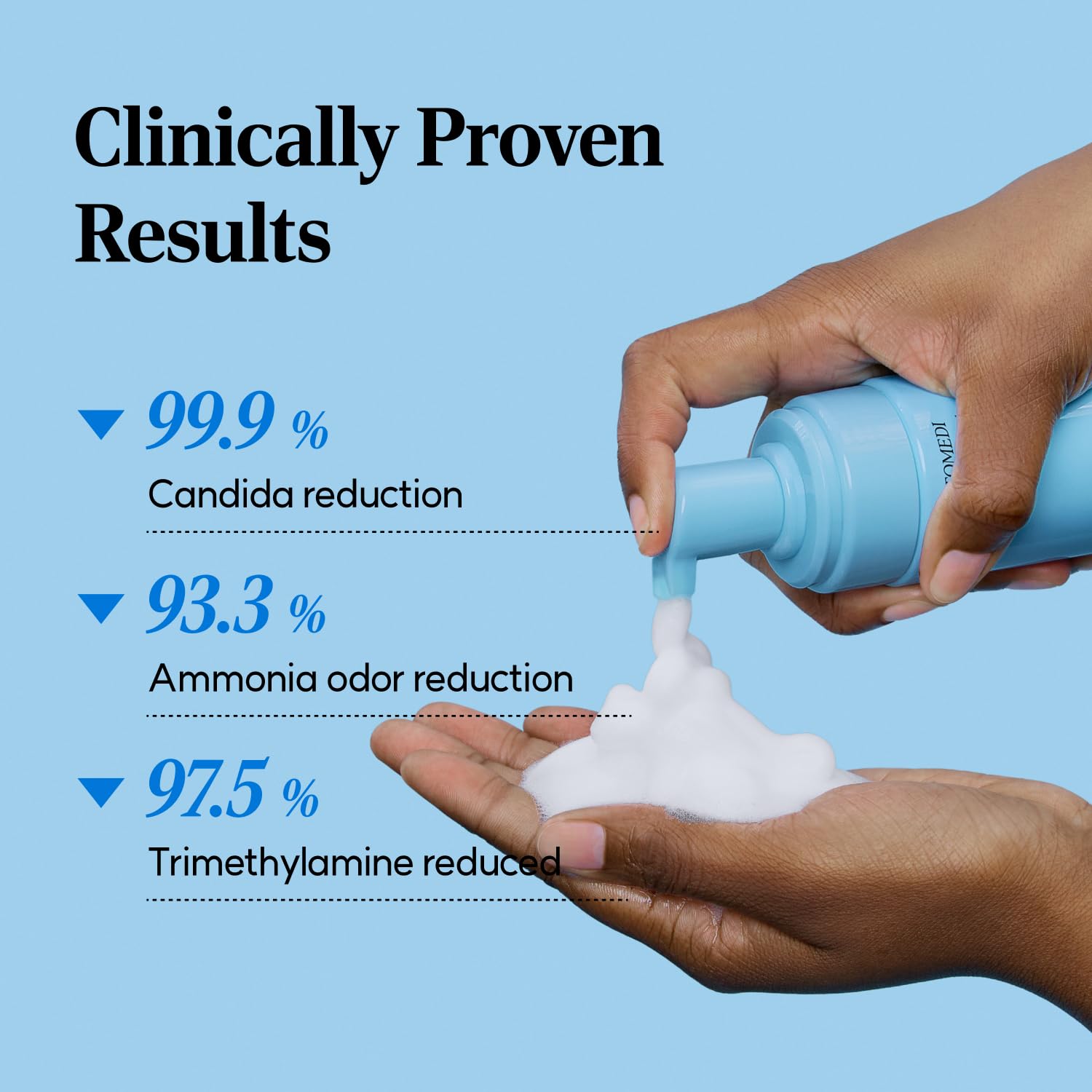 LACTOMEDI Feminine Foaming Wash | Gentle Foam Cleanser for Intimate Hygiene | pH-Balanced Formula for Sensitive Skin | Yeast infection treatment | EWG Green Certification | 5.07 fl oz. - Image 8