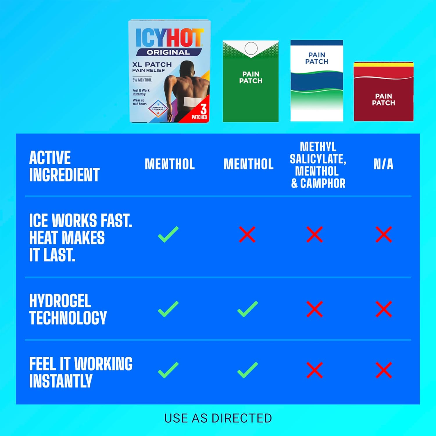 Icy Hot Original Pain Relief Patch, XL Size Comfortable Fabric Patches with Menthol 5%, Ice and Heat Contrast Therapy for Large Areas Including Backaches, Joints, Muscle Strains and Arthritis, 3 ct. - Image 10