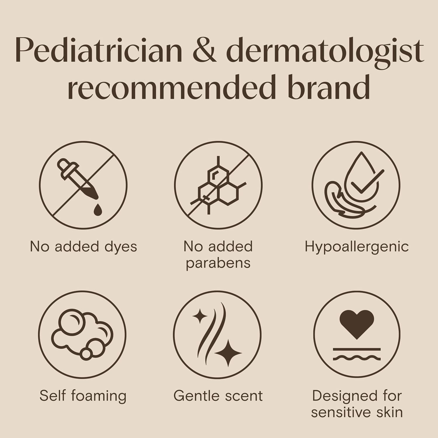 Aveeno Kids Sensitive Skin Face & Body Wash, Nourishing Oat Extract, Wash Away Dirt and Germs Without Drying, Kids Body Wash is Tear-Free, Hypoallergenic, Sulfate- & Dye-Free, 18 Fl Oz - Image 8
