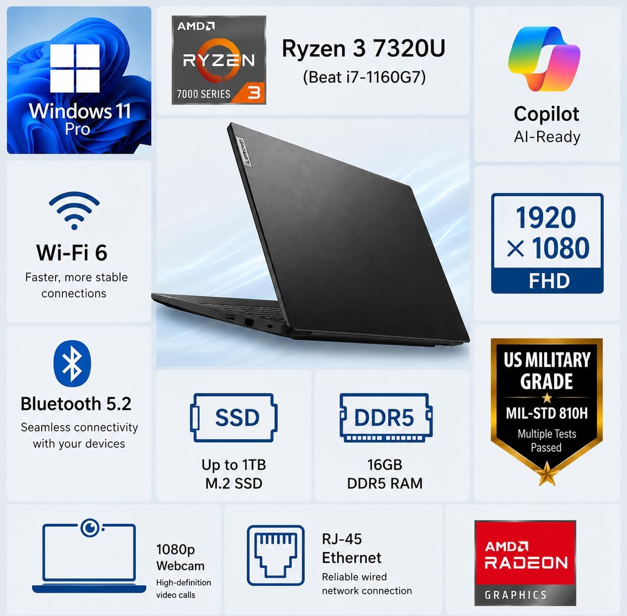 Lenovo V15 Business Laptop 2026 Edition, AMD Ryzen 3 7000-Series(Beat i7-1065G7), 15.6" FHD Display, 16GB DDR5 RAM, 512GB NVMe SSD, Wi-Fi 6, Ethernet RJ-45, Dolby Audio, Windows 11 Pro - Image 3