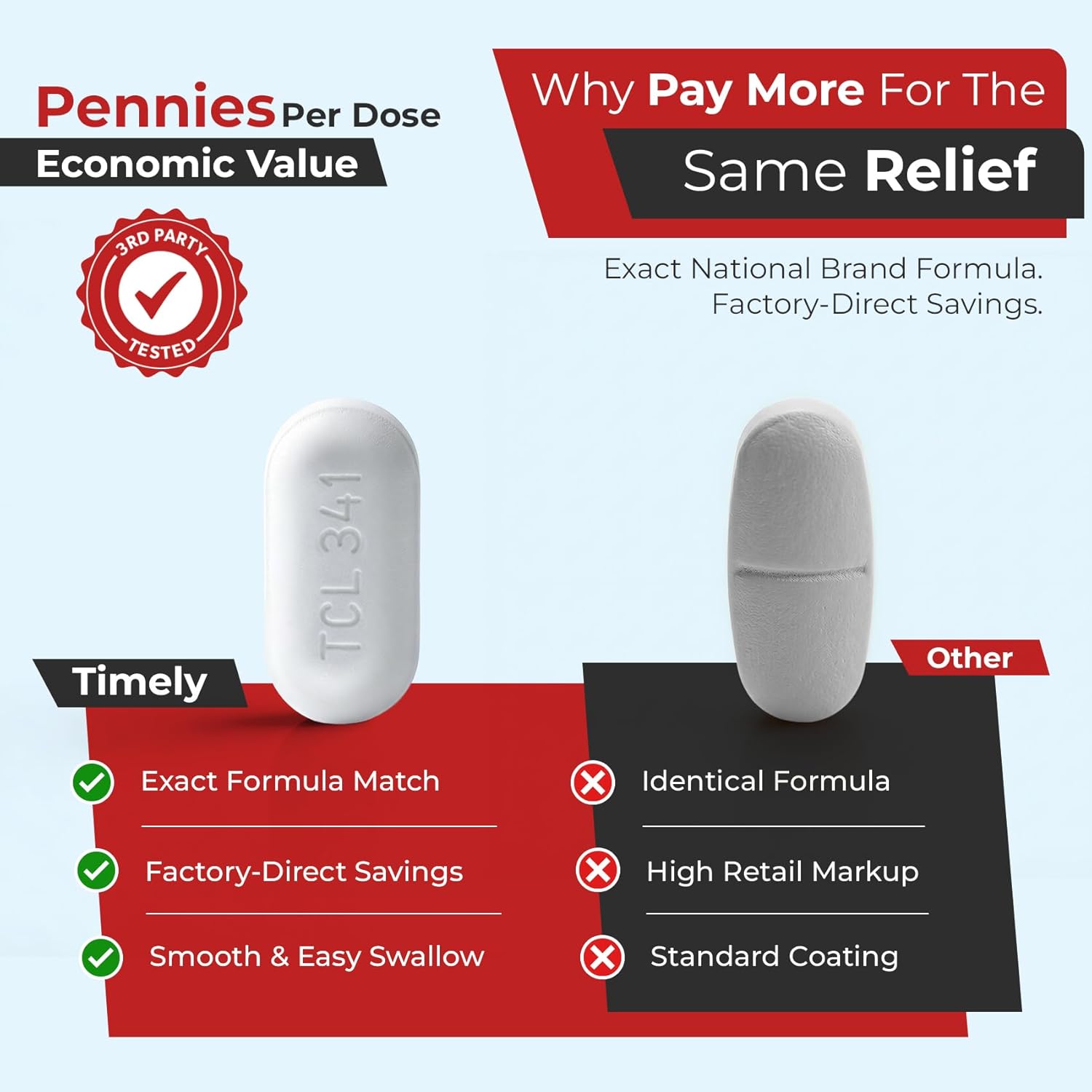 TIME-Cap Labs 500 Caplets Extra Strength Acetaminophen 500mg - Pain Reliever & Fever Reducer for Adults, Helps with Headaches, Backaches, Muscle Pain, Toothaches, Arthritis & Menstrual Cramps - Image 2