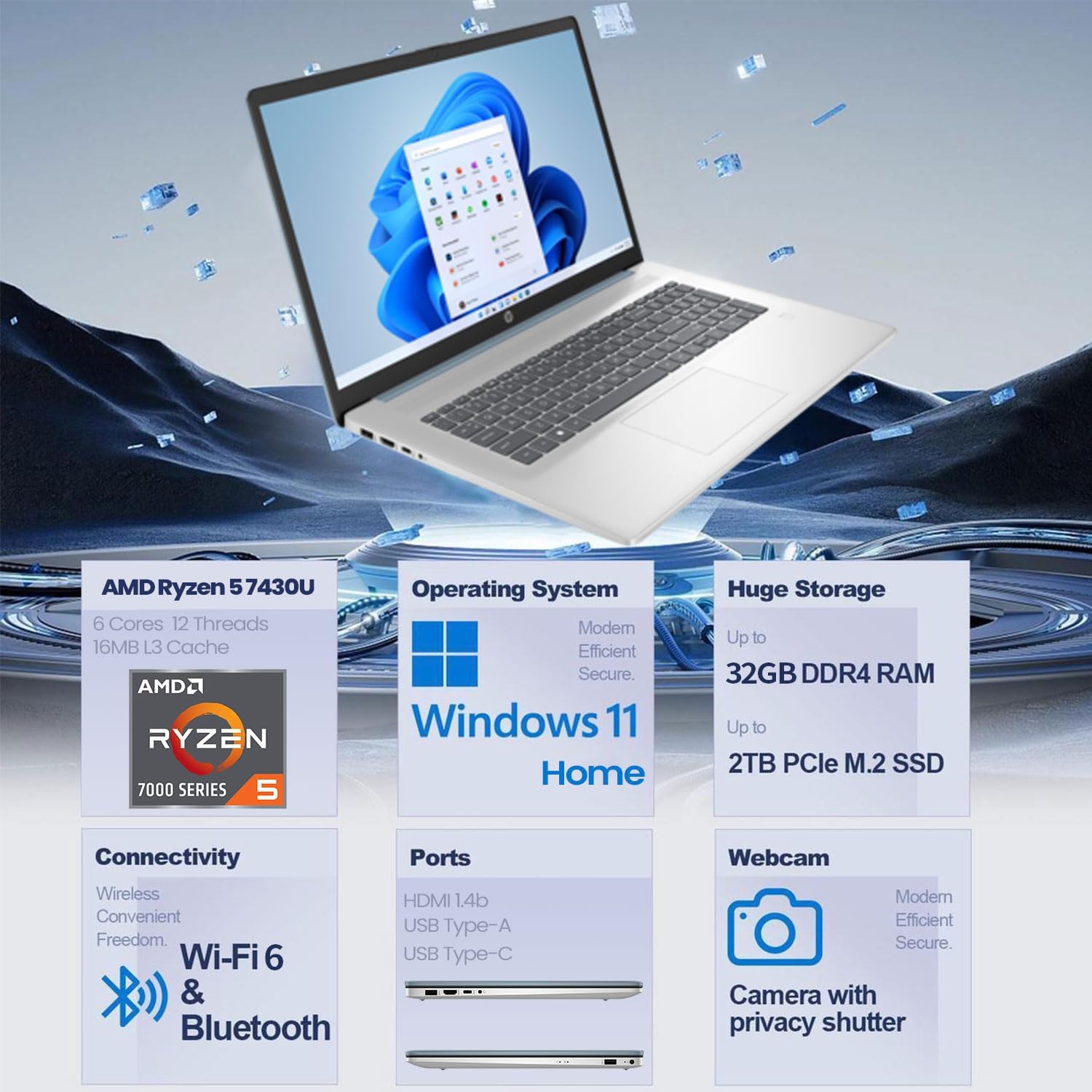HP 17.3" Touchscreen Laptop for Work and Home, AMD Ryzen 5 7430U, 8GB RAM, 128GB SSD, Webcam, HDMI, Backlit Keyboard, Fingerprint Reader, Wi-Fi 6, Windows 11 Home, Blue - Image 3