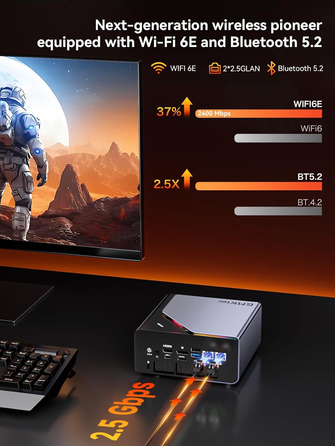 GMKtec Gaming Mini PC, K12 AMD Ryzen 7 H 255 (Upgraded 8745HS) 32GB DDR5 RAM 2TB SSD, Desktop Computer 3X M.2 2280 Expansion, Oculink, Dual NIC 2.5G, HDMI 2.1, USB4 - Image 8