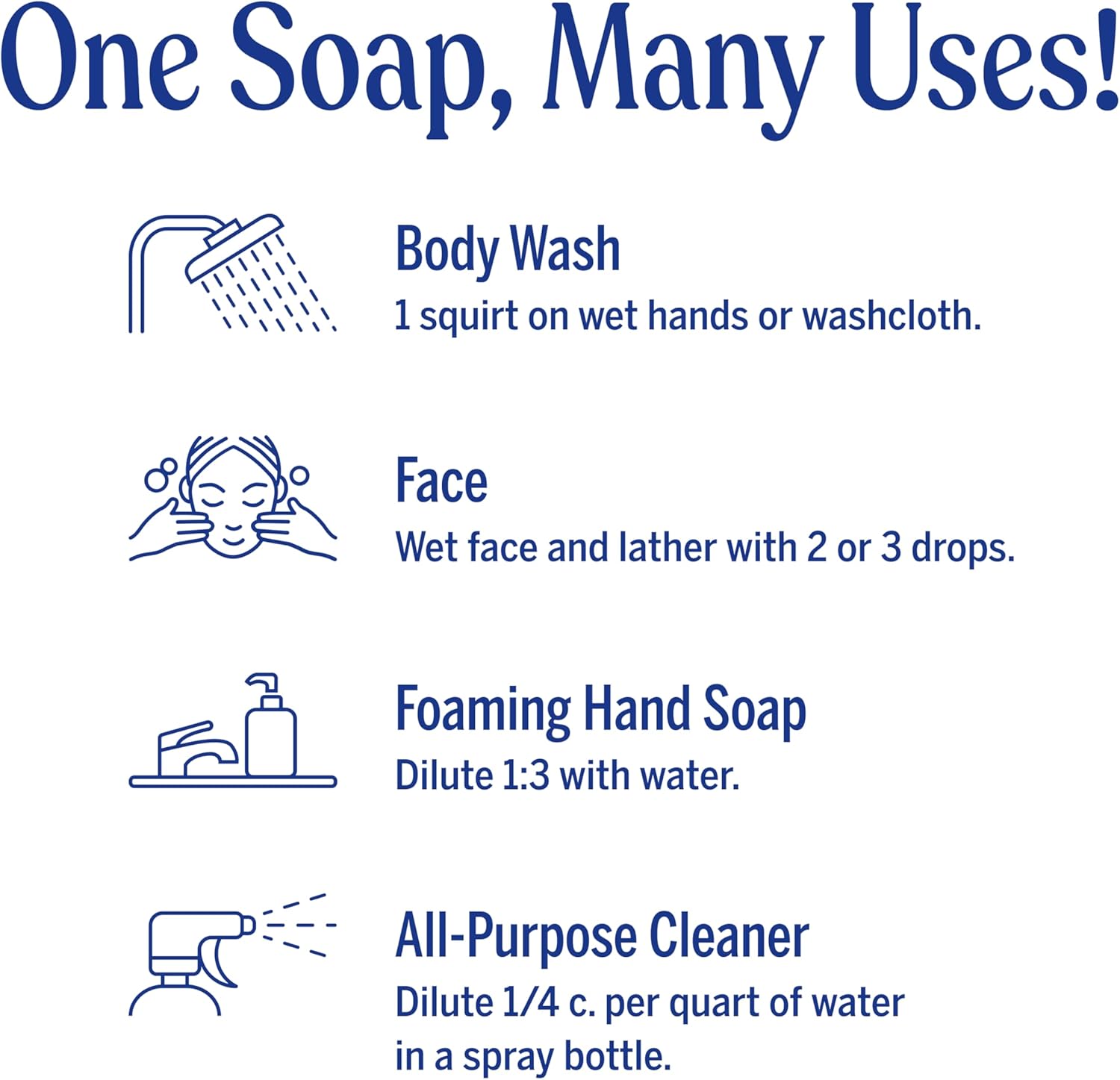 Dr. Bronner's Pure-Castile Liquid Soap, Made with Organic Oils, 18-in-1 Uses: Face, Body, Hair, Laundry, Pets and Dishes, Concentrated, Vegan, Non-GMO, Lavender, 32 Oz - Image 7