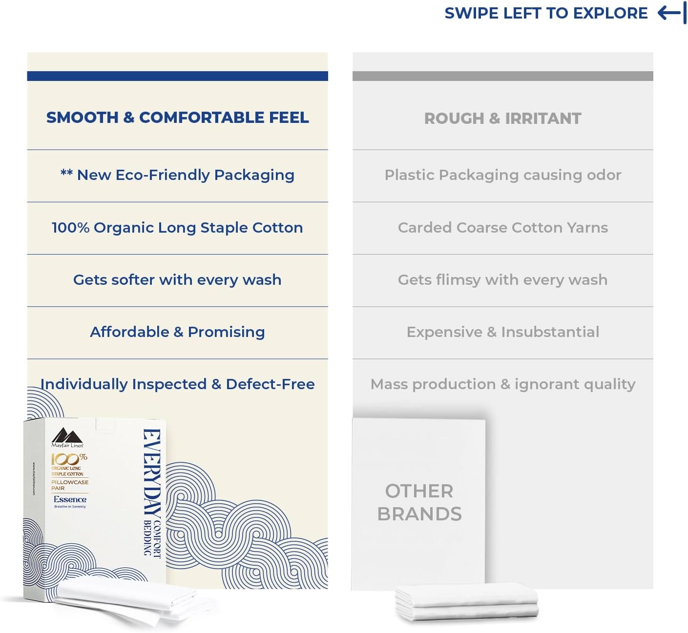 Mayfair Linen 100% Organic Cotton King Size Pillow Cases Set of 2 - Soft Hotel Quality Covers for King Size Pillows (White), Authentic GOTS Certified, Crisp, Cooling Percale Weave Cotton Pillowcases - Image 3