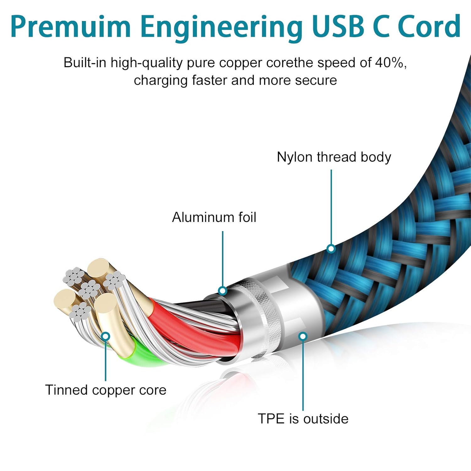C Charger Cord Fast Charging USB Type C Cable Android Charger Cables 6FT 2Pack for Samsung Galaxy S26 S25 S24 S23 S22 S21 S20 Ultra S20+ Note 20 10 S10 S9 Plus A12 A11 A52 Google Pixel 6 5 4 4a 3a XL - Image 7