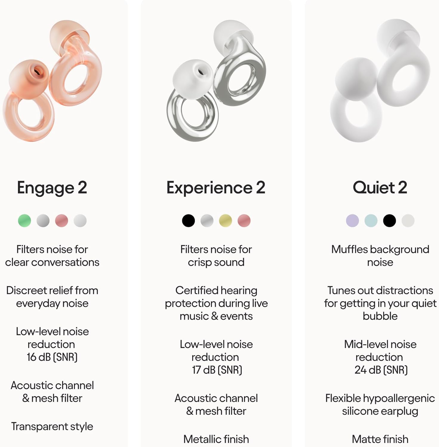 Loop Engage 2 Ear Plugs, Everyday 16 dB Noise Reduction Earplugs with Clear Speech for Social Gatherings, Work, Conversation, Parenting & Noise Sensitivity Relief, Clear - Image 9