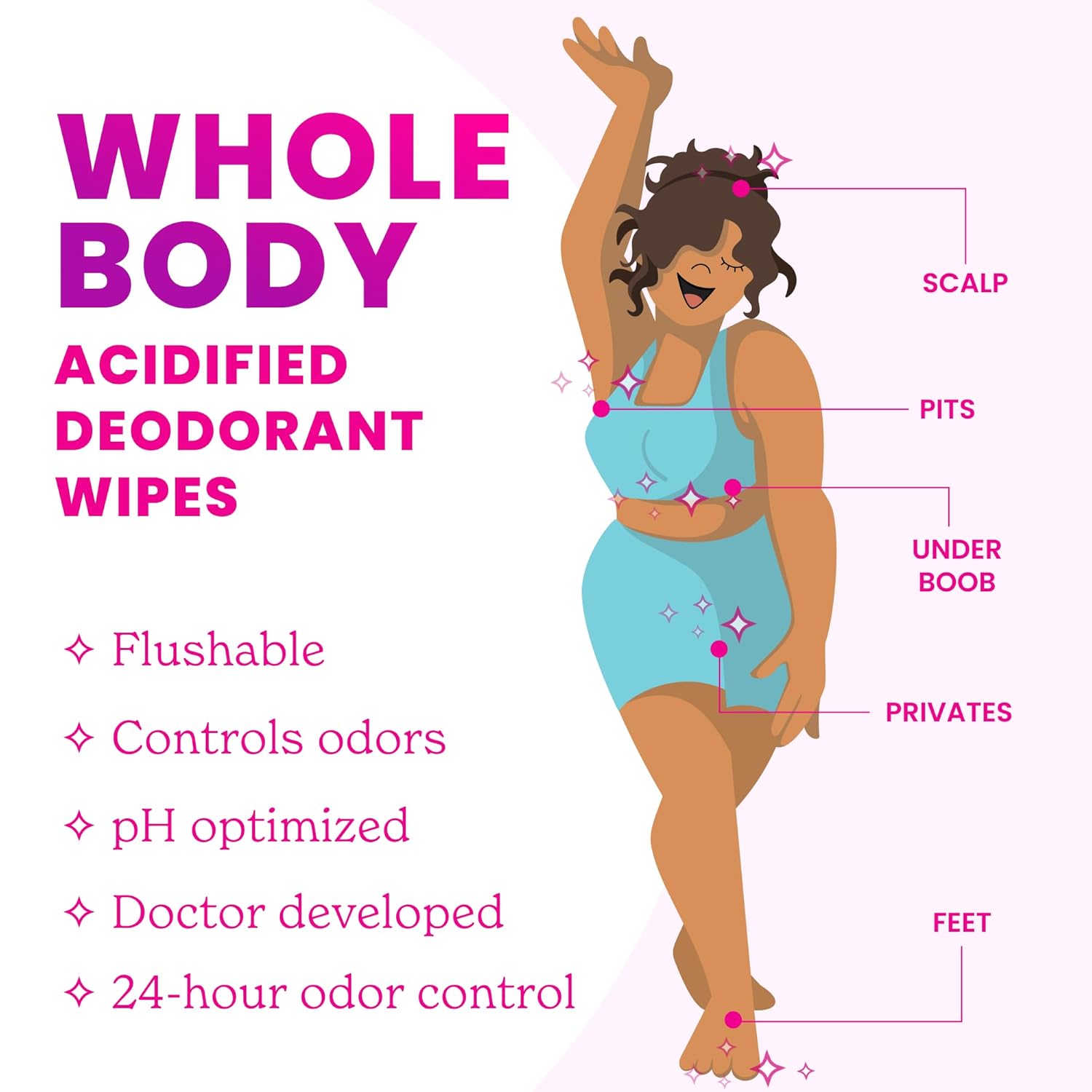 Lume Acidified Deodorant Wipes - 24 Hour Odor Control - Whole Body Deodorant Wipes - Aluminum Free, Baking Soda Free, Skin Loving - Flushable - 15 Count - 3 Pack (Soft Powder) - Image 4