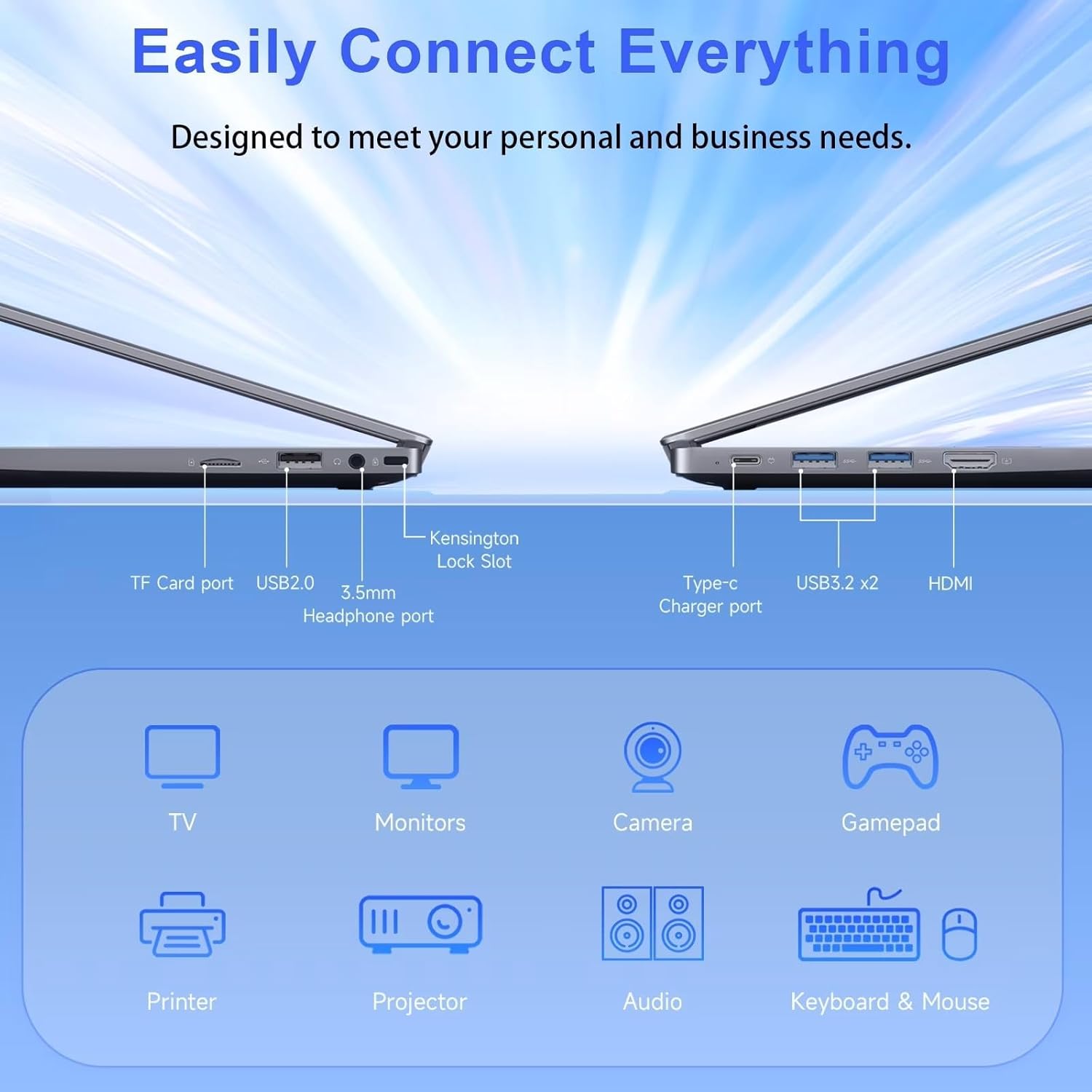 2026 Silver Laptop, Pentium Gold 6500Y Processor(Up to 3.4 GHz),12GB RAM 256GB SSD,15.6 Inch FHD IPS Display, 5000mAh Battery,Type-C,Portable Laptops Computer for Business Office - Image 5