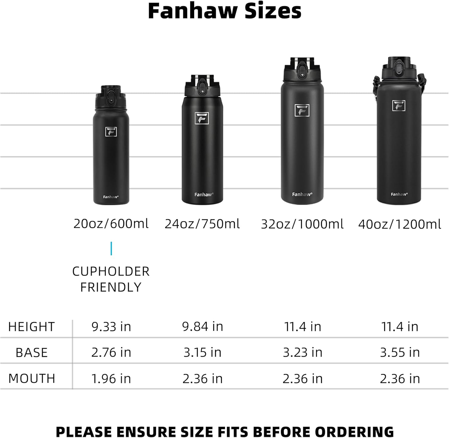 Fanhaw 20 oz Insulated Stainless Steel Water Bottle with Anti-Dust Chug Lid, Leakproof Vacuum Metal Everyday Use Bottle for Kids, Teens & Adults, Back to School Essentials (Green Blue) - Image 6