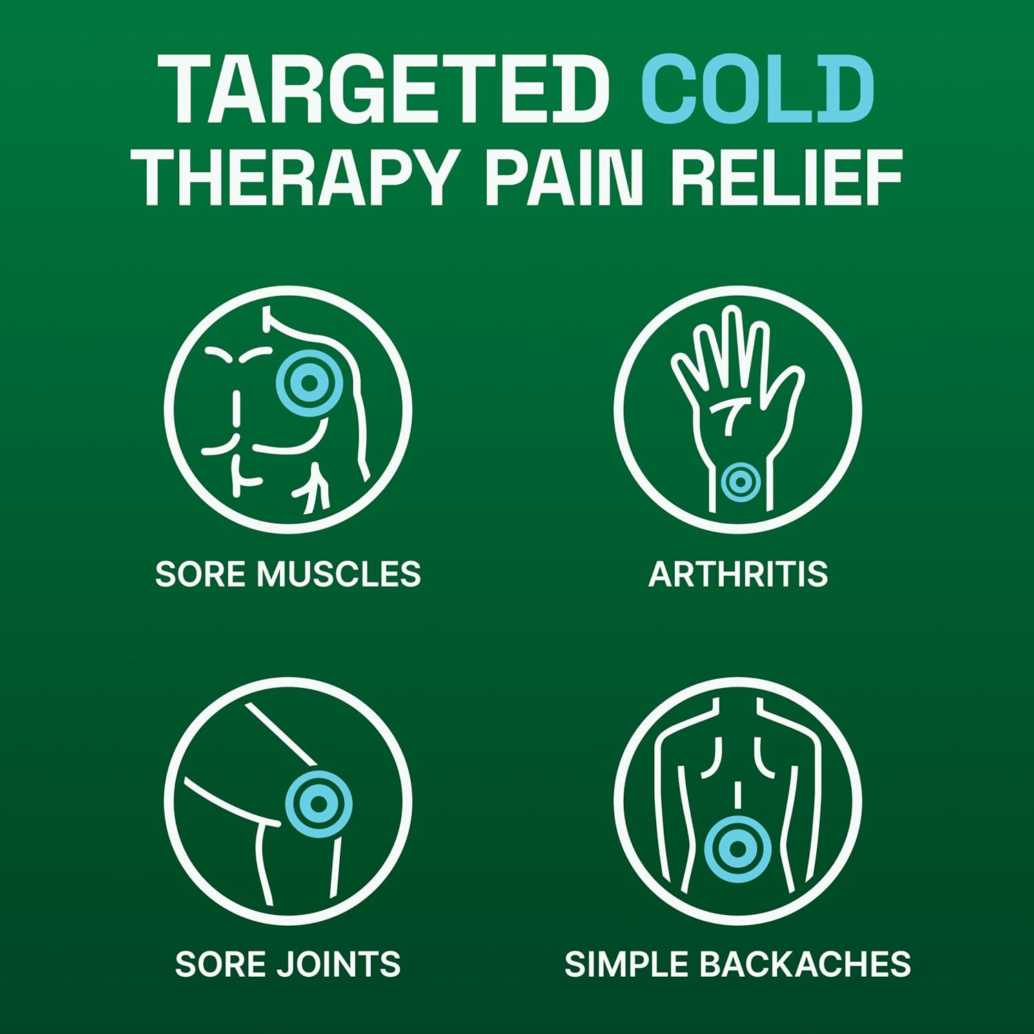 Biofreeze Pain Relief Patch, Large, 5 Patches - Image 5