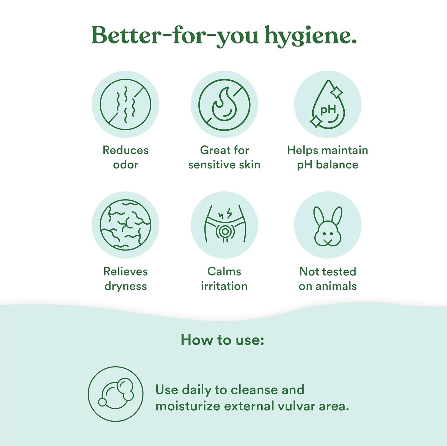 Good Clean Love Balance Feminine Wash, pH-Balanced Vaginal Moisturizer Cleanser for Women with Natural Ingredients, Gentle Cleansing Feminine Care Product, Reduces Vaginal Dryness & Odor, 8Oz (2-Pack) - Image 3