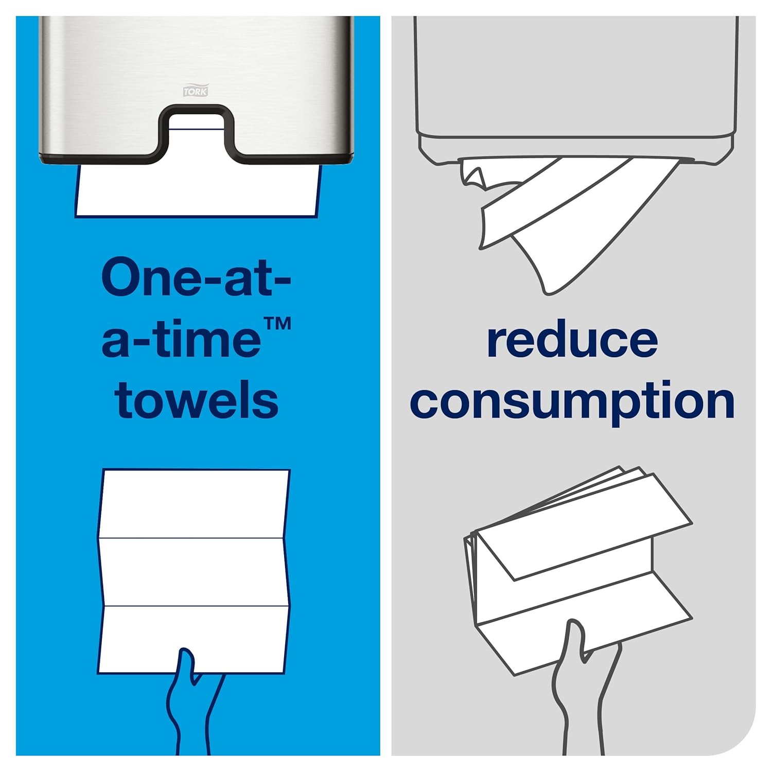 Tork Multifold Hand Towel White H2, Universal, 100% Recycled Fibers, 16 x 250 Towels, MB540A - Image 4