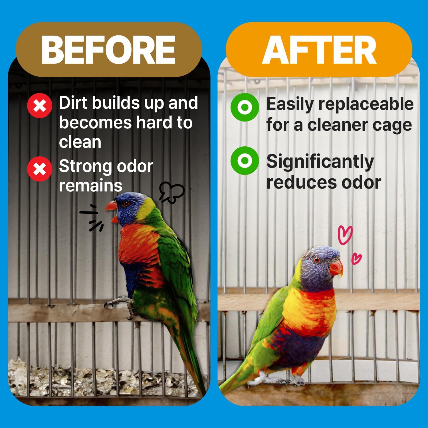 TORTO9 Cage Liner Sheets for Birds – 120 Pack, 31 x 21.5 in, 5.5 lb | Acid-Free & Non-Toxic Paper | Safe Pet Bedding, Craft Supply, Packing & Shipping Use - Image 4