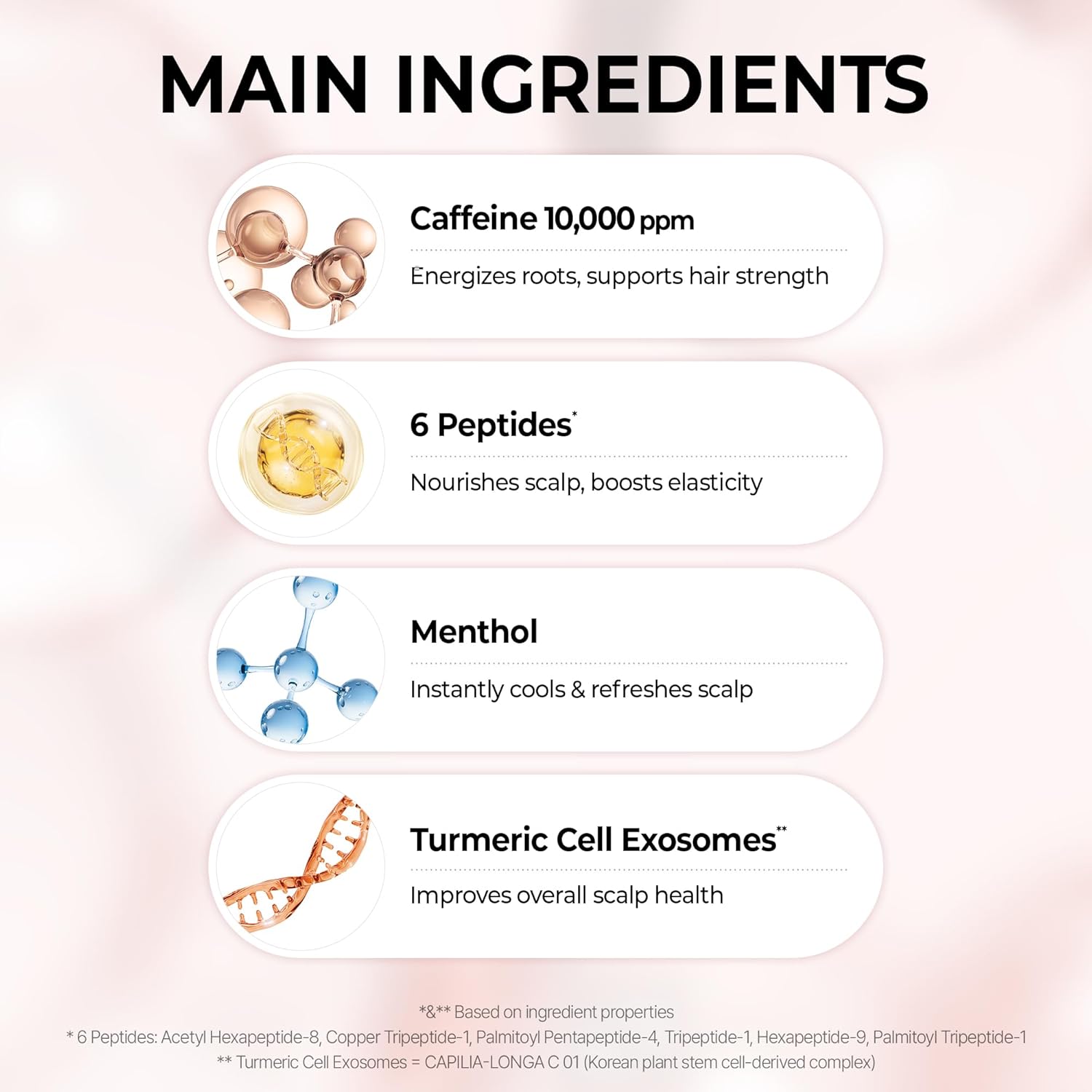 KUNDAL 10X Caffeine Smoothing Korean Beauty Hair Care Serum, Herb Mint Scent, 0.33 Fl Oz - Cooling Menthol, Easy Roll On Application, Nourishes & Improves Scalp Health, Boosts Elasticity - Image 7