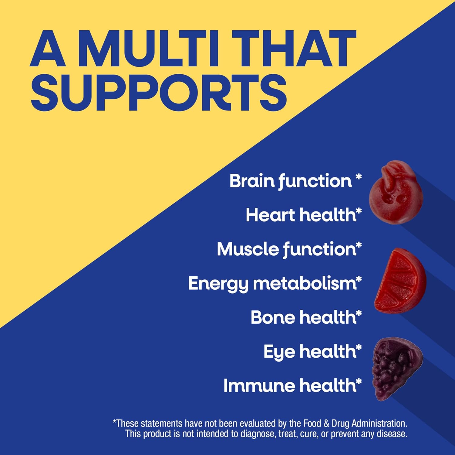 Nature's Way Alive! Men’s 50 Plus Premium Gummy Multivitamin, Supports Healthy Heart, Brain & Muscle Function with High Potency B-Vitamins, Vitamin A, C, D3, & Selenium*, Fruit Flavored, 75 Gummies - Image 4