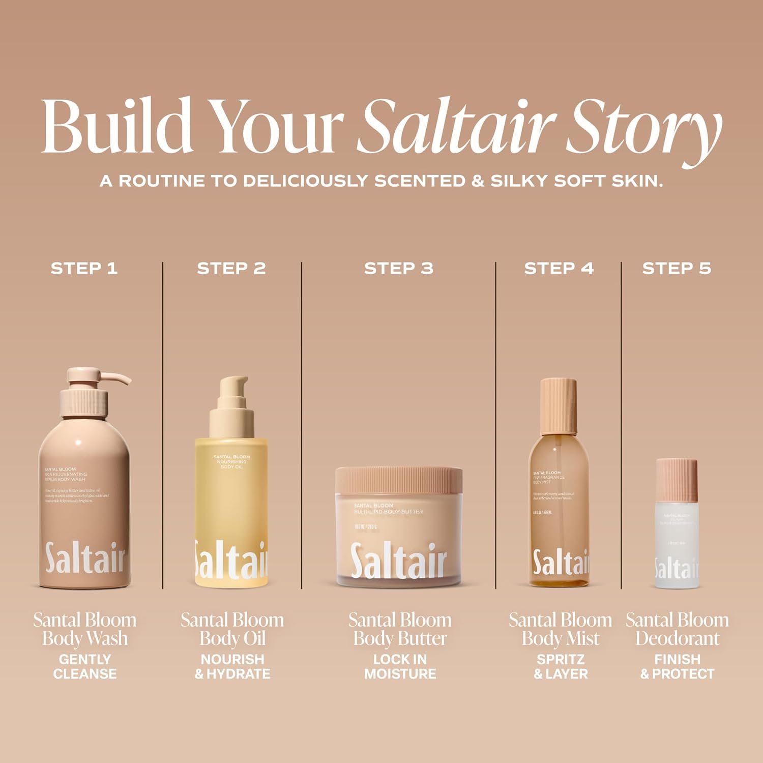 Saltair Body Wash 2-Pack – Santal Bloom – Moisturizing Body Wash with Monoi Oil and Cupuacu Butter – Scented Shower Gel for Women and Men – 2x 17oz – Vegan, Cruelty-Free, Paraben-Free - Image 7