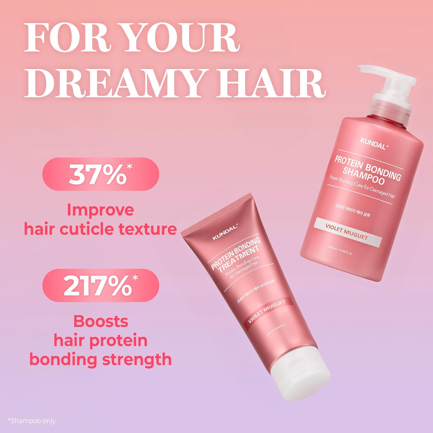 KUNDAL Protein Bonding Korean Hair Care Shampoo and Treatment Set, Ylang Ylang, 16.9 Fl Oz - Damage Repair, Frizz Control, Heat Protection - Image 3