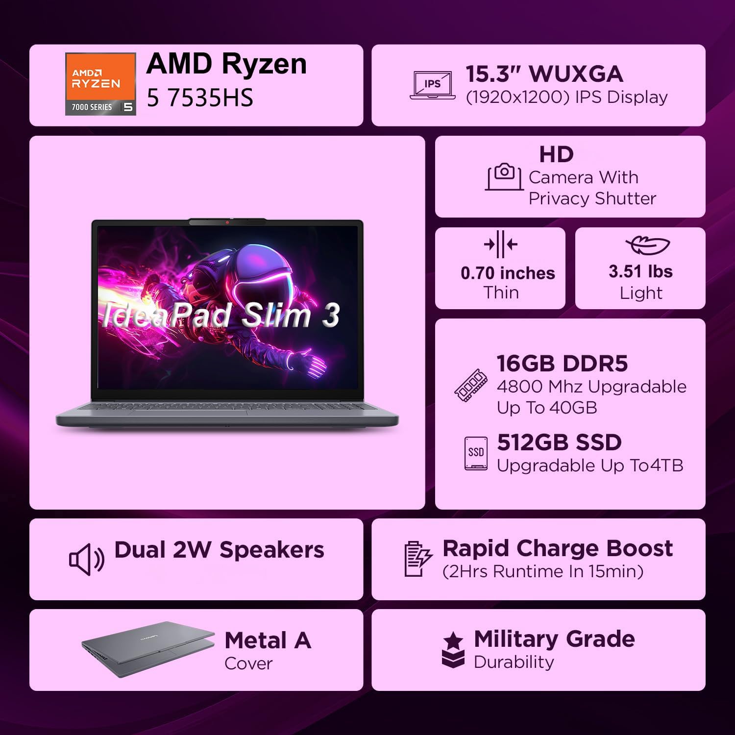 Lenovo 15" Gaming Laptop Computer, AMD Ryzen 5 7535HS 6-Core, 8GB DDR5 RAM, 256GB PCIe SSD, FHD+ Display, WiFi 6, Bluetooth 5.3, Webcam, Luna Grey, Windows 11 Home - Image 3