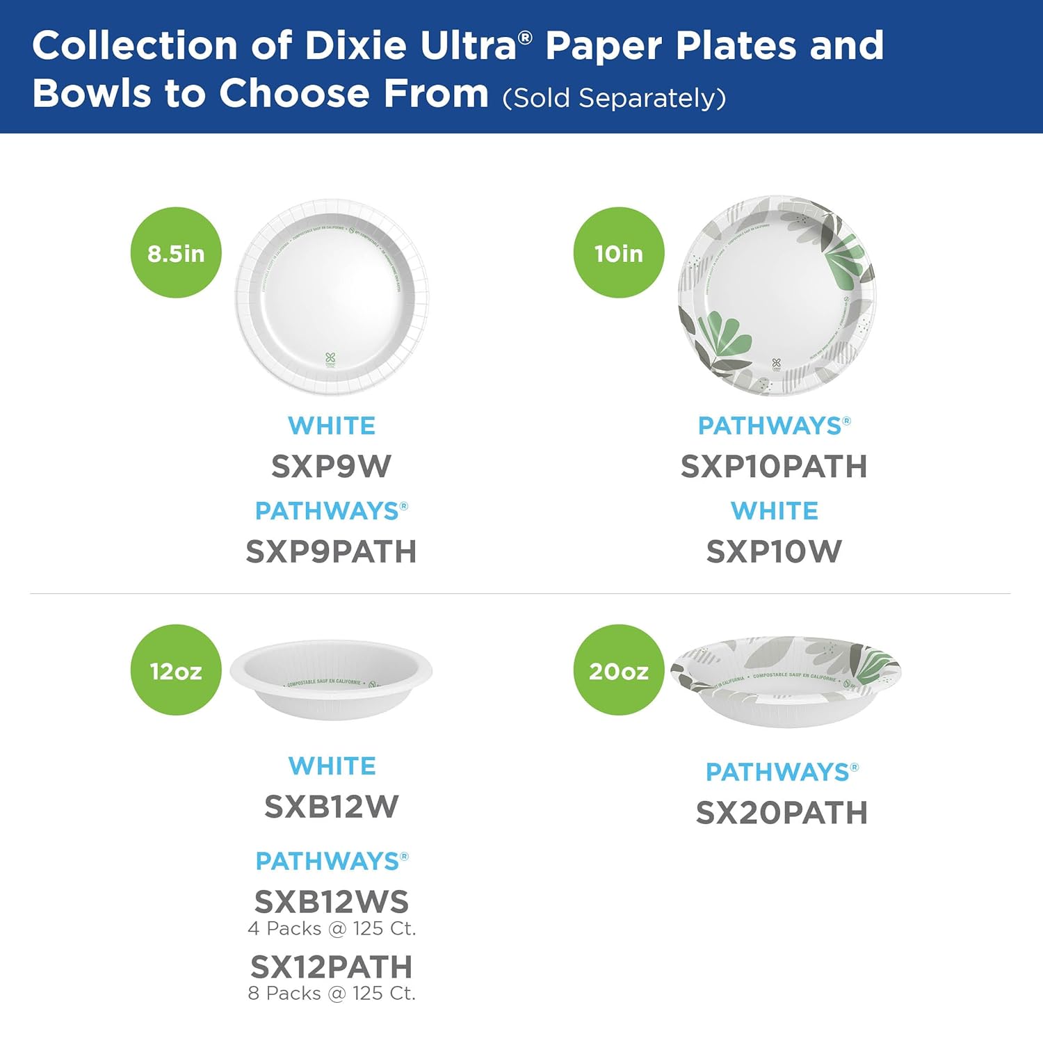 Dixie Ultra 10 Inch Heavy-Weight Paper Plates By GP PRO, Pathways Botanical Design, 500 Count (125 Disposable Plates Per Pack, 4 Packs Per Case), SXP10PATH - Image 10