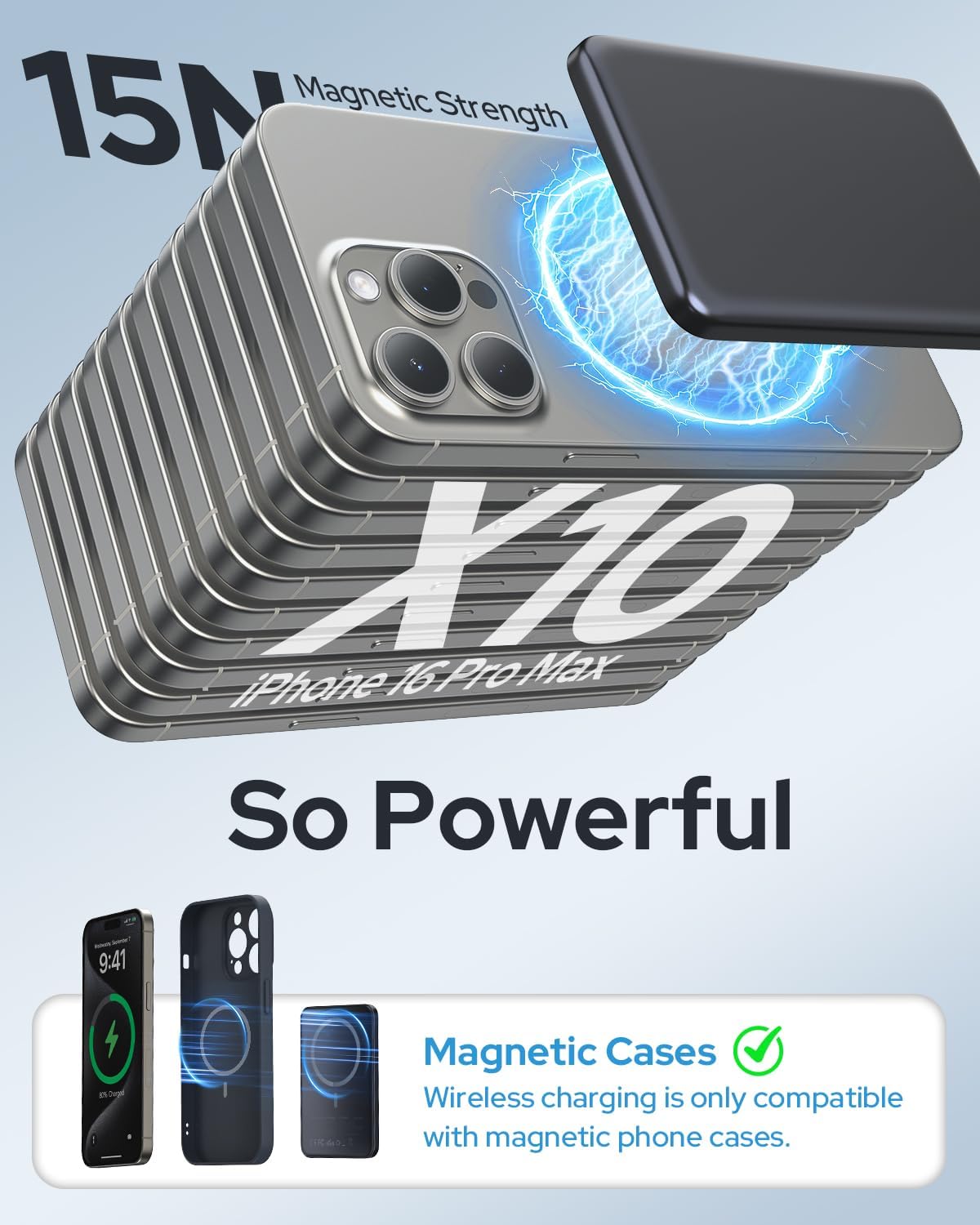 for Magsafe Portable Charger,5000mAh Slim Wireless Magnetic Power Bank with USB C Charging,Travel Essential for Magsafe Battery Pack Compatible with iPhone 17/16/15/14/13/12 Series,Graphite Gray - Image 3