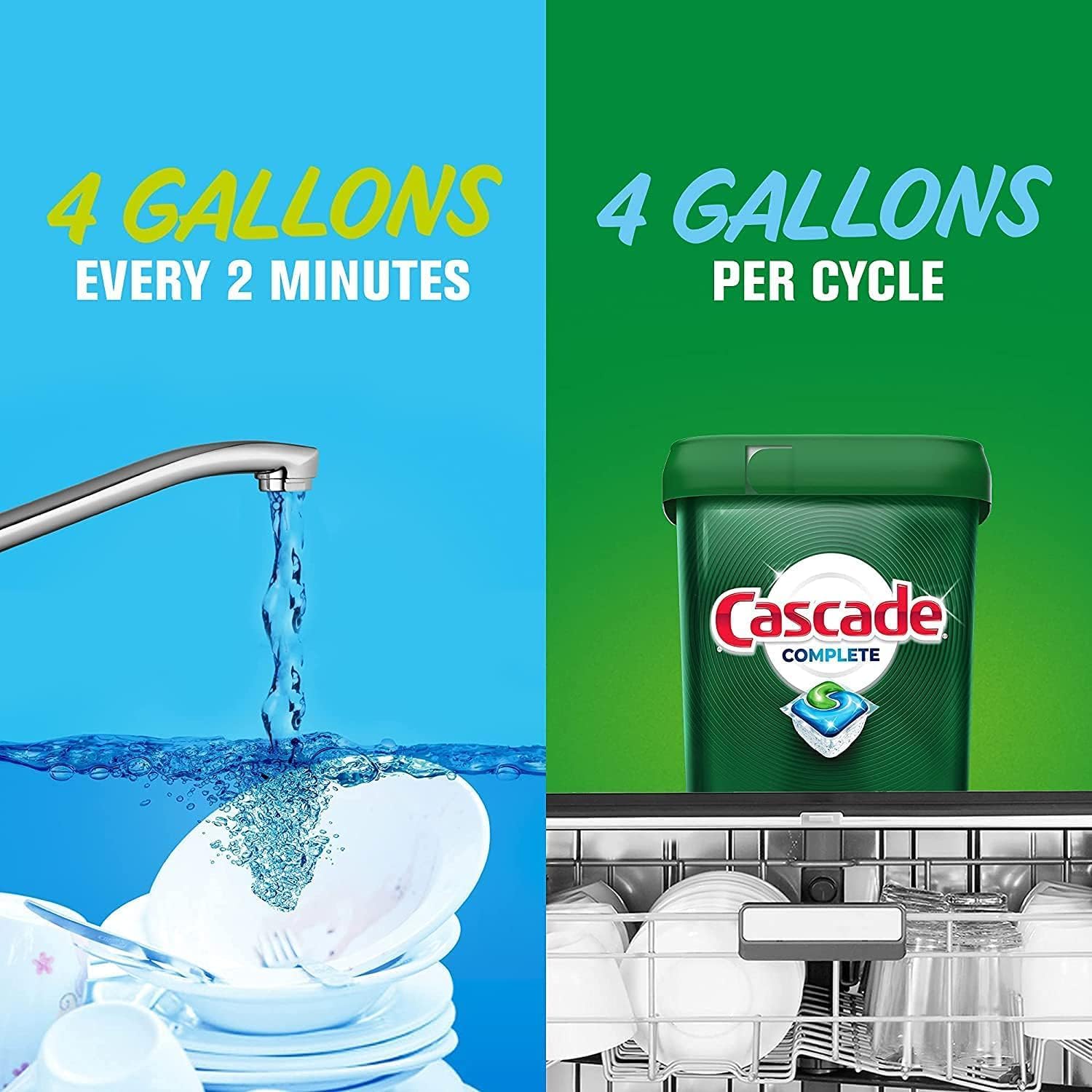 Cascade Complete Dishwasher Pods, Dishwasher Detergent, Lemon Scent ActionPacs, Cleaning Supplies, 78 Count - Image 7