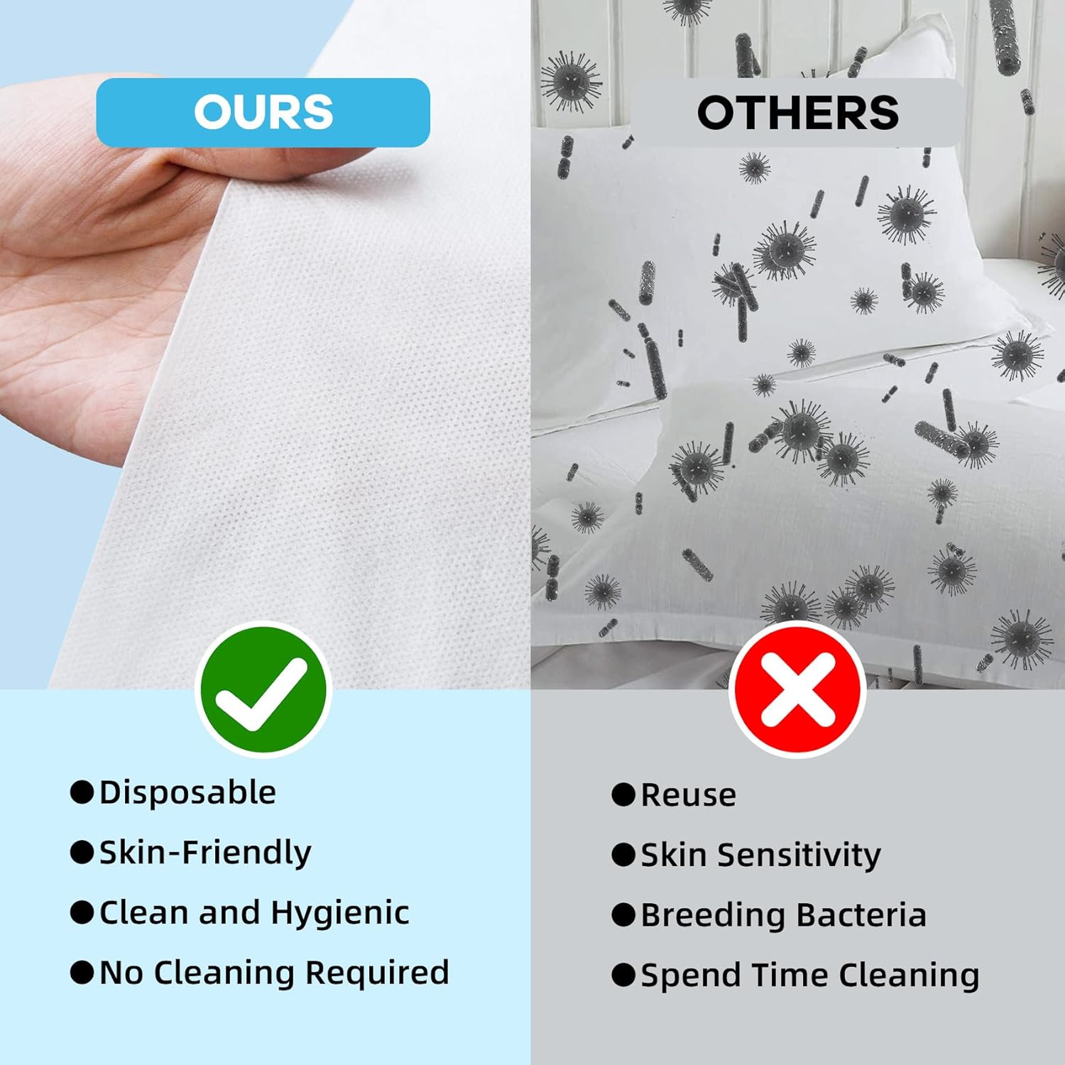 Disposable Pillowcases, 100PCS Disposable Pillow Case Covers, Soft Non-Woven Fabric Disposable Pillow Cases for Medical, Hospital, Hotels, SPA Tattoo Lash Pillow Covers, White, 21 in x 30 in - Image 7