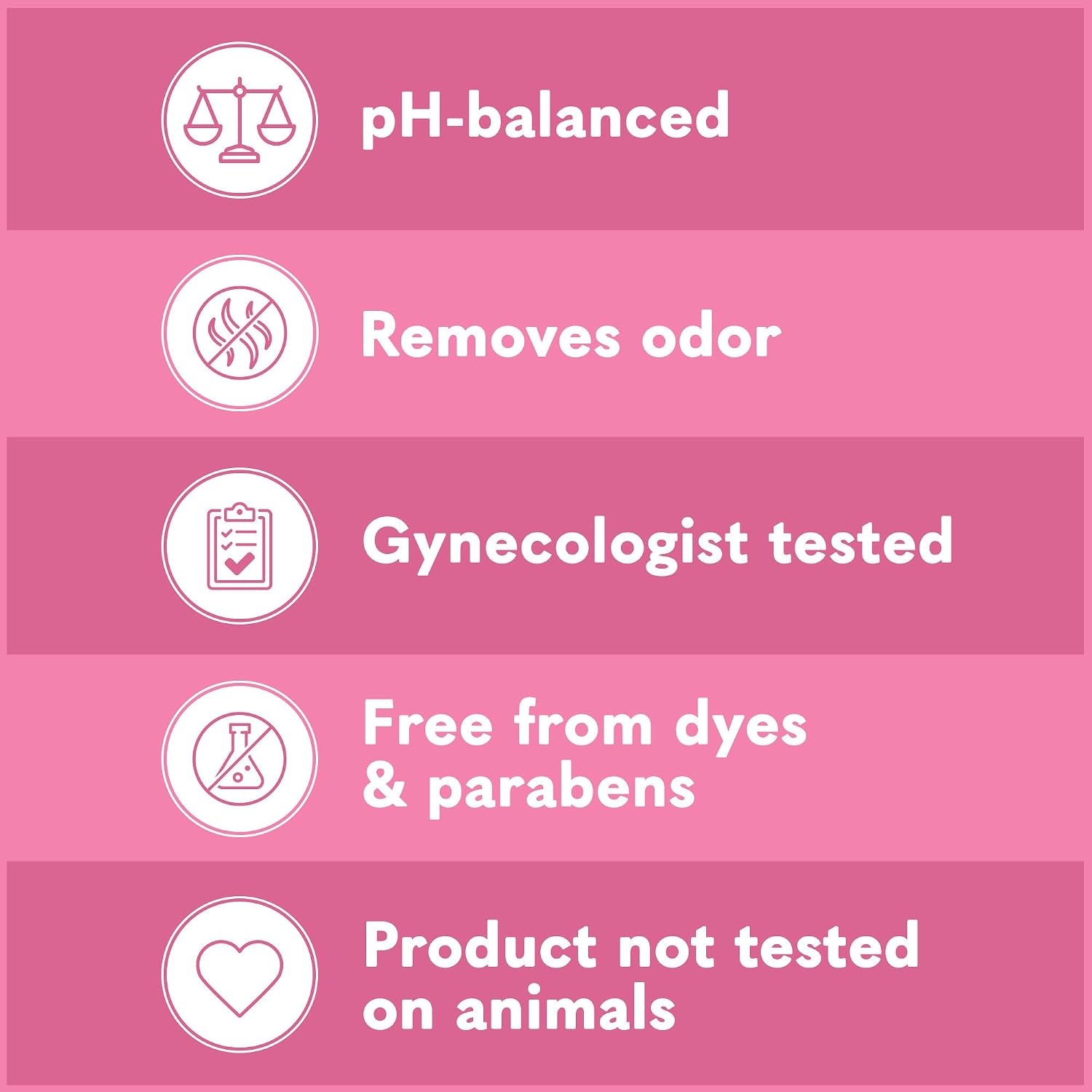 Summer's Eve Simply Sensitive All-Over Daily Feminine Wash, Gentle pH-Balanced Body Wash for Women, Removes Vaginal Odor, 15 Fl Oz - Image 4