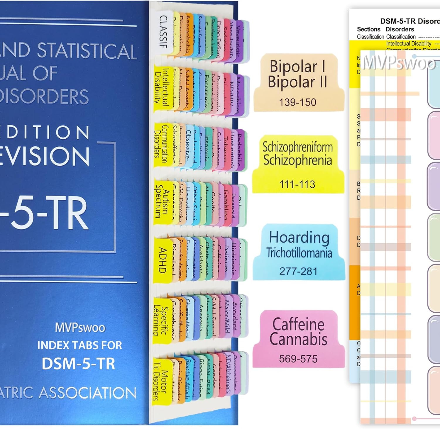 Upgraded Index Tabs for DSM-5-TR 2022, 94 Printed DSM-V-TR Tabs, 100 Tabs in Total, with Alignment Guide & Disorders Description Sheet for The Diagnostic and Statistical Manual of Mental Disorders - Image 2
