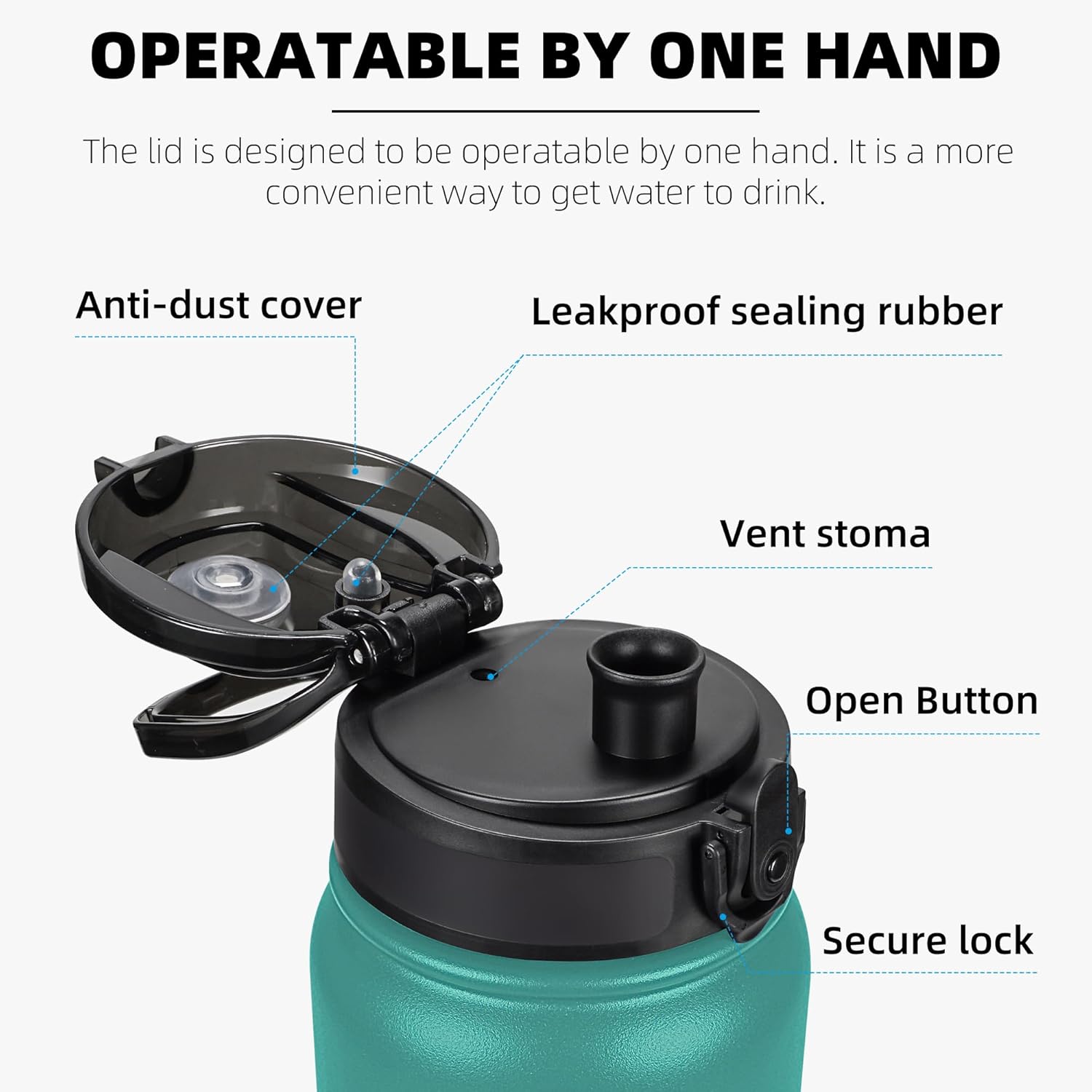 Fanhaw 20 oz Insulated Stainless Steel Water Bottle with Anti-Dust Chug Lid, Leakproof Vacuum Metal Everyday Use Bottle for Kids, Teens & Adults, Back to School Essentials (Green Blue) - Image 2
