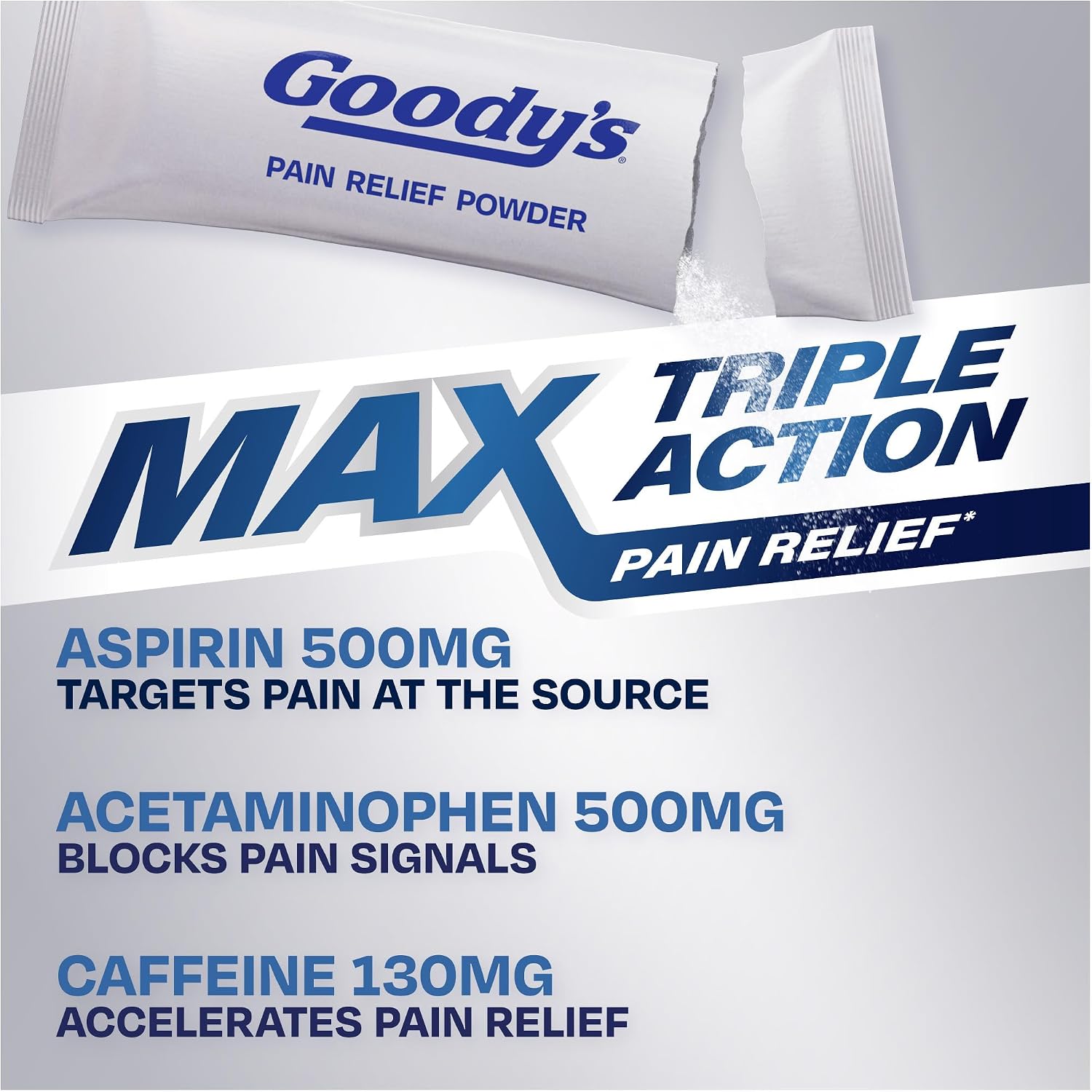 Goody’s Max Triple Action Pain Relief – Headache Relief Powder with Acetaminophen, Aspirin & Caffeine for Fast, Effective Relief of Tough Headaches, Tropical Citrus, 16 Count - Image 5