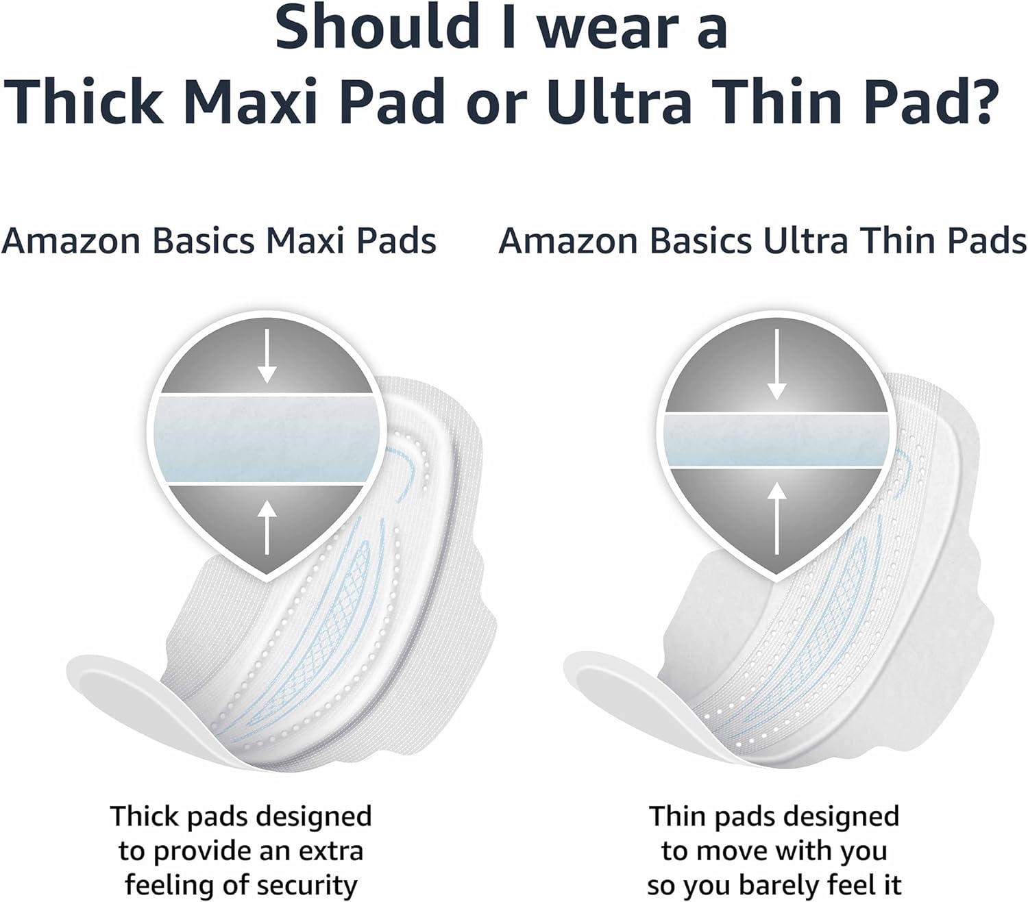 Amazon Basics Ultra Thin Pads with Flexi-Wings for Periods, Extra Long Length, Super Absorbency, Leak Protection, Unscented, Size 3, 28 Count - Image 6