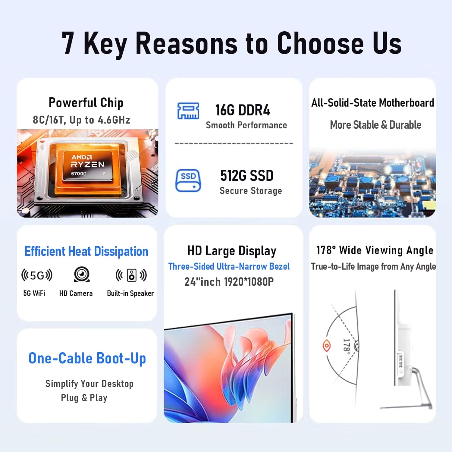 suevery AIO Desktop Computer, 24 Inches, AMD Ryzen7 5700G, 16G-512G | DDR4 RAM, NVMe SSD, 1080P FHD Display, Gaming PC, Home Office - Image 3