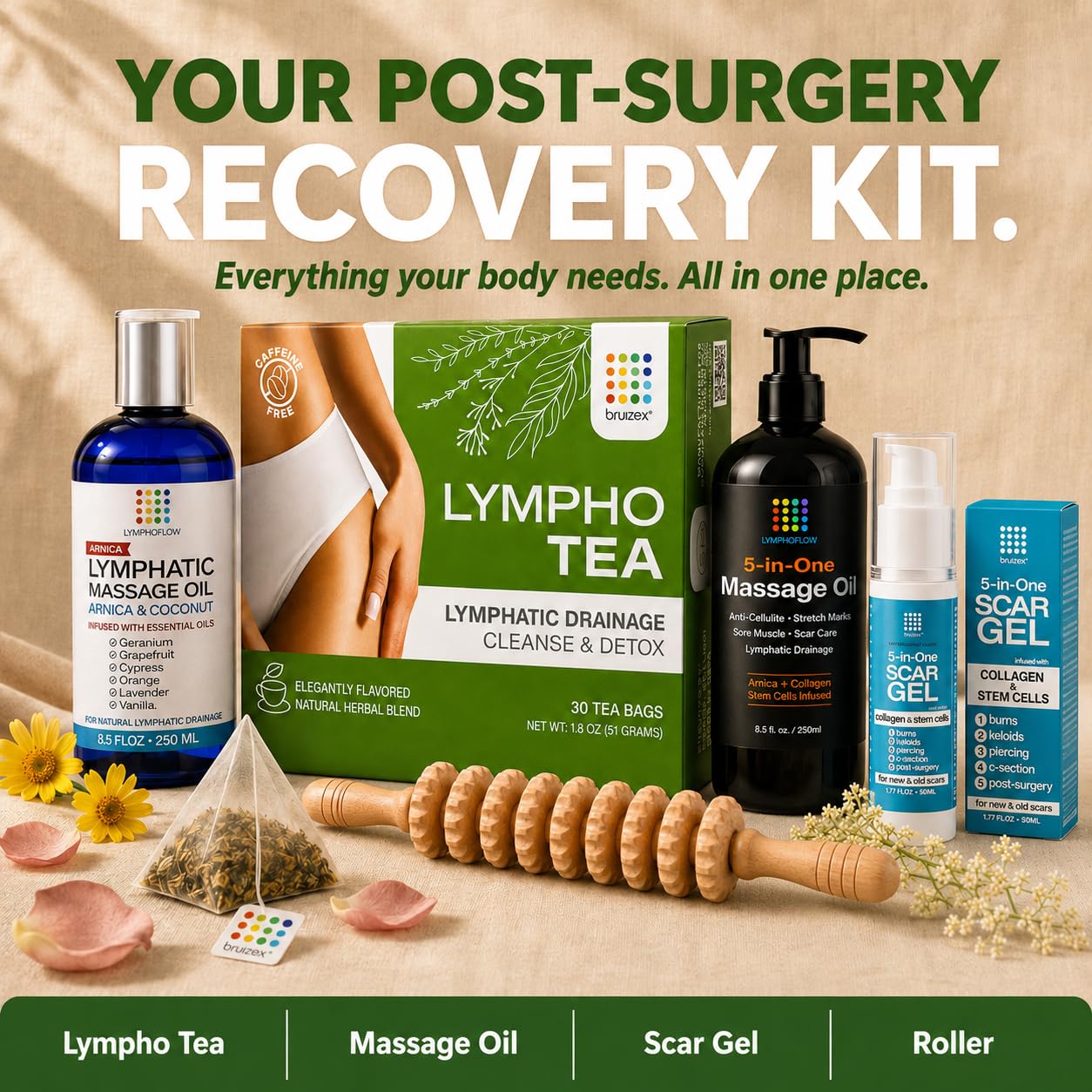 Bruizex Lymphatic Cleanse & Detox Herbal Tea- Lymphatic Drainage & Bloating Relief | Water Retention | Ginger Blend for Post Surgery Recovery | Liposuction, Tummy Tuck, Lipedema & Lymphedema- 30-Pack - Image 10