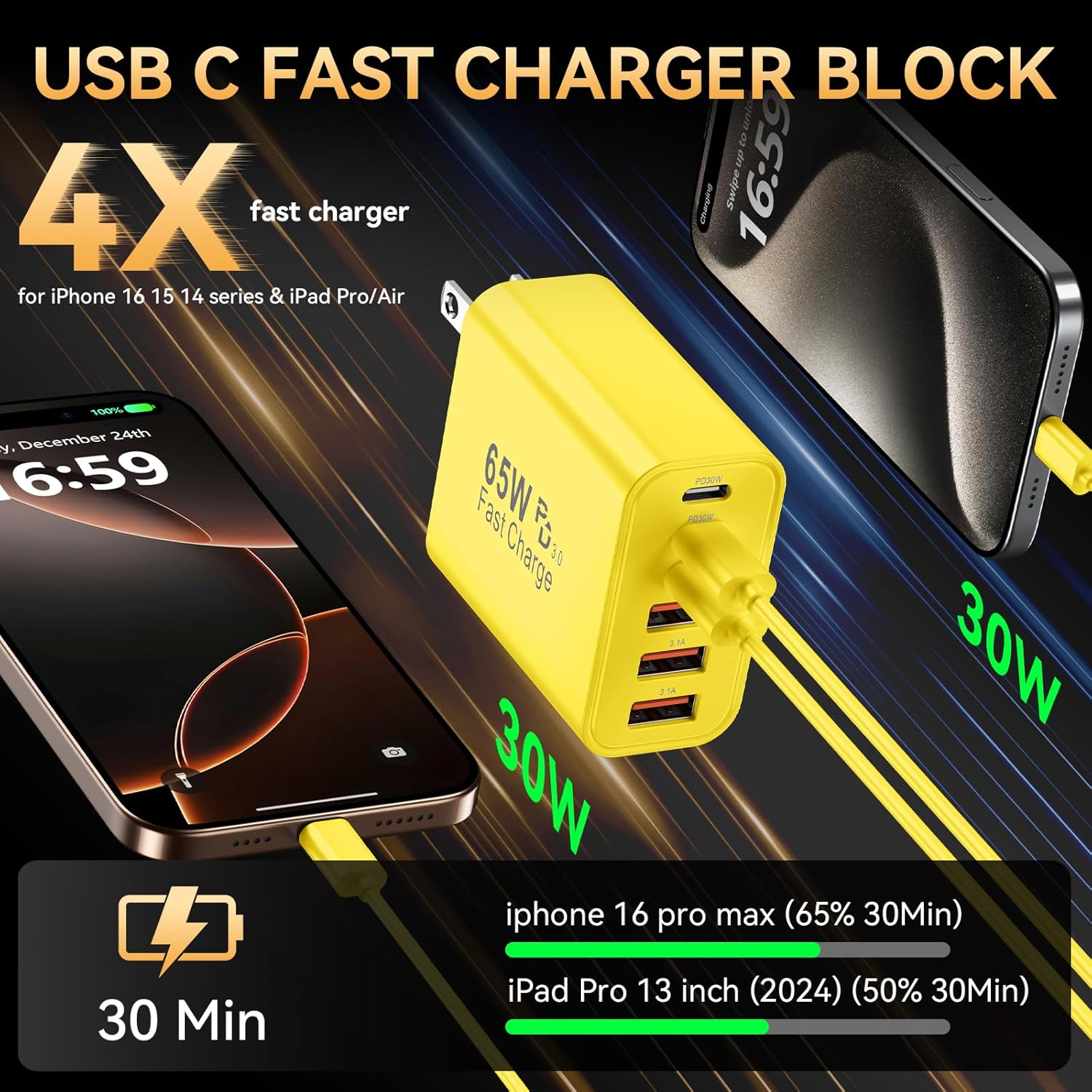 USB C Fast Charger Block, iPhone Charger Fast Charging Blocks 65W Multi Port Charger 6-Ports PD & QC Charging Cube Brick Power Adapter Type C Wall Chargers for iPhone 17/16/15/14/13/12 Pro Max, iPad - Image 3
