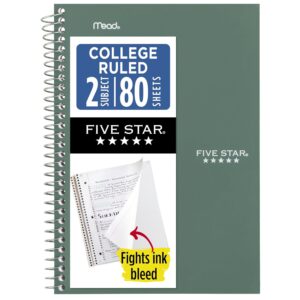 Five Star Spiral Notebook, 2 Subject, College Ruled Paper, 6″ x 9-1/2″, 80 Sheets, Fights Ink Bleed, Water Resistant Cover, Seaglass Green (840029CH1-ECM)
